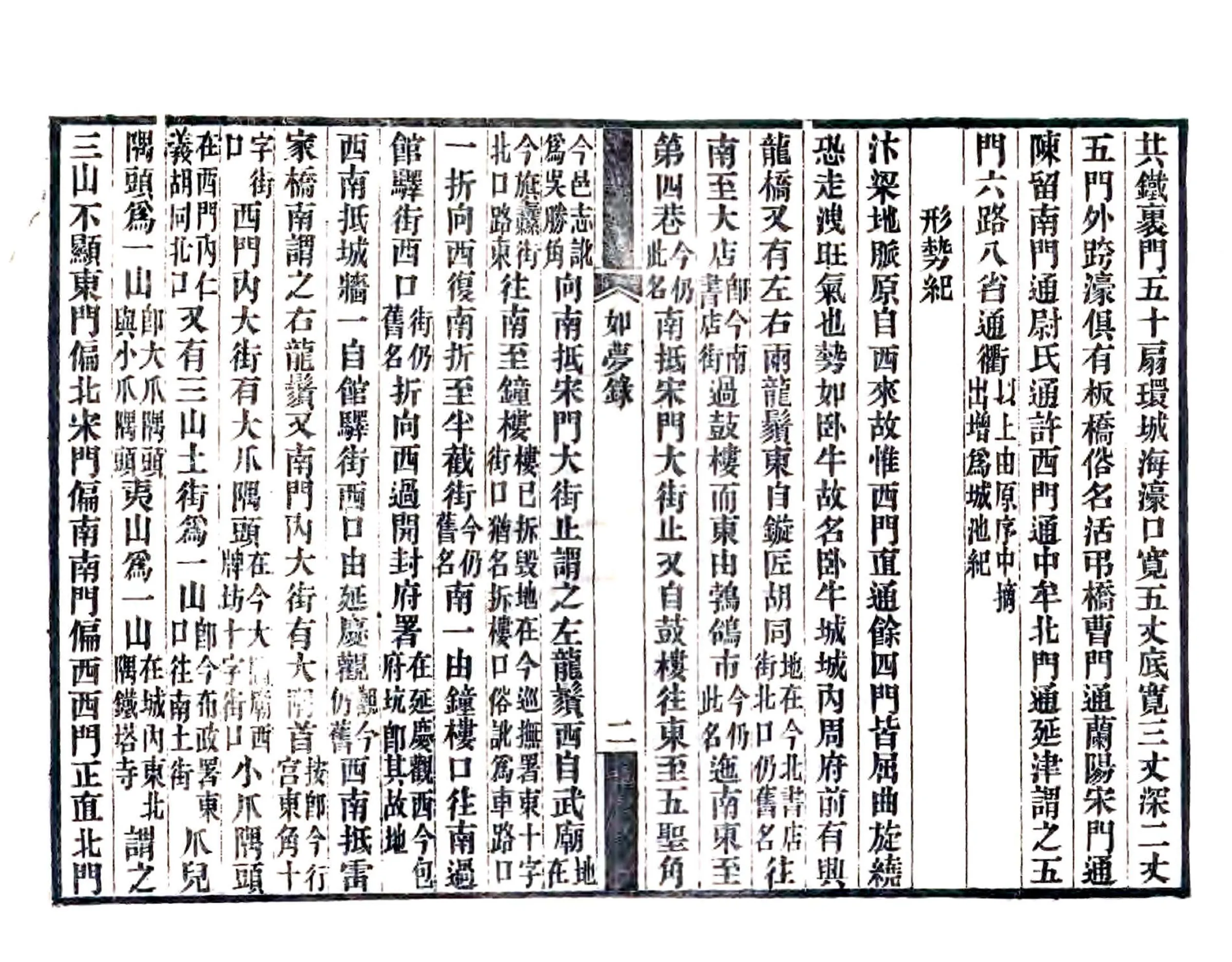 如梦录（民国） 在线预览第8页
