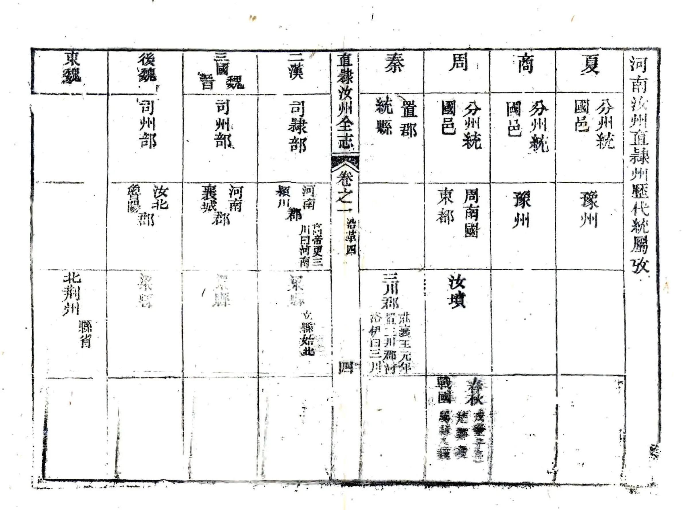 汝州全志（道光） 在线预览第4页