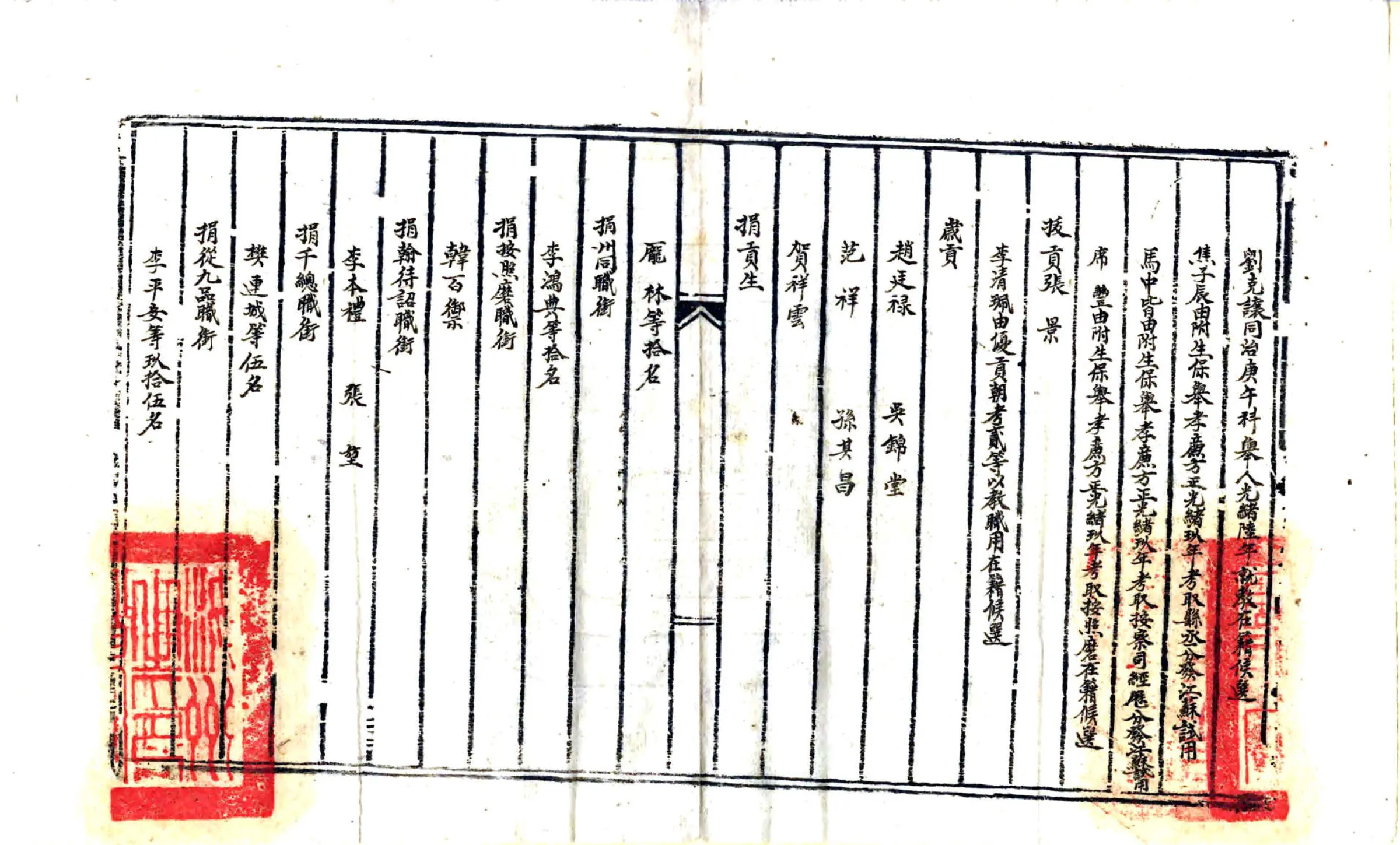 汝州宪纲清册（光绪） 在线预览第6页