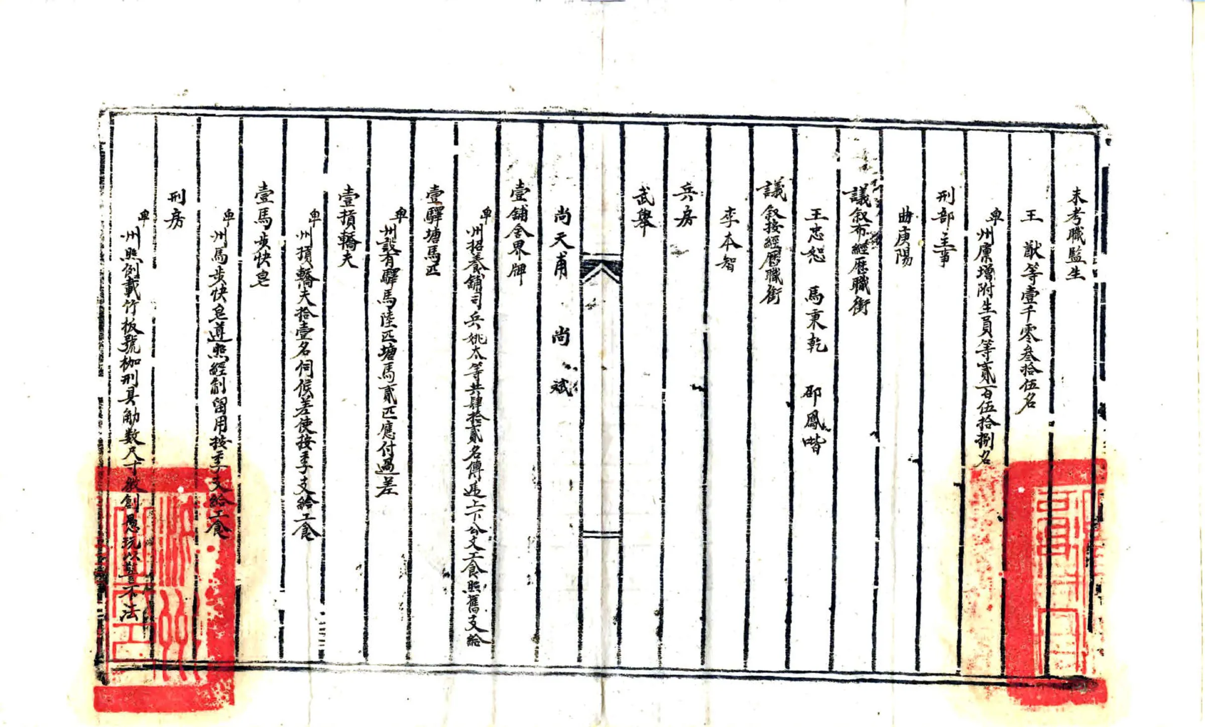 汝州宪纲清册（光绪） 在线预览第7页