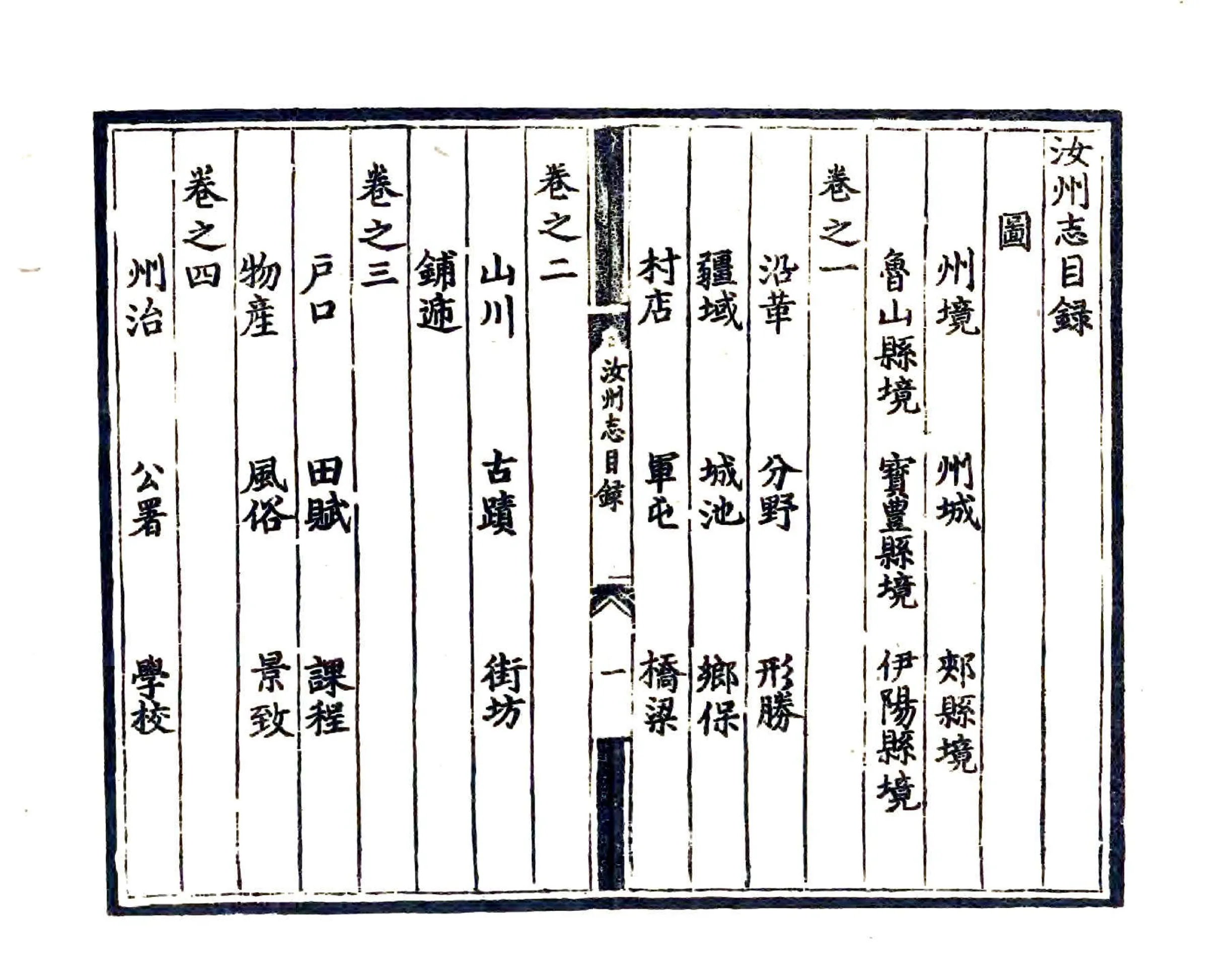 汝州志（正德） 在线预览第5页