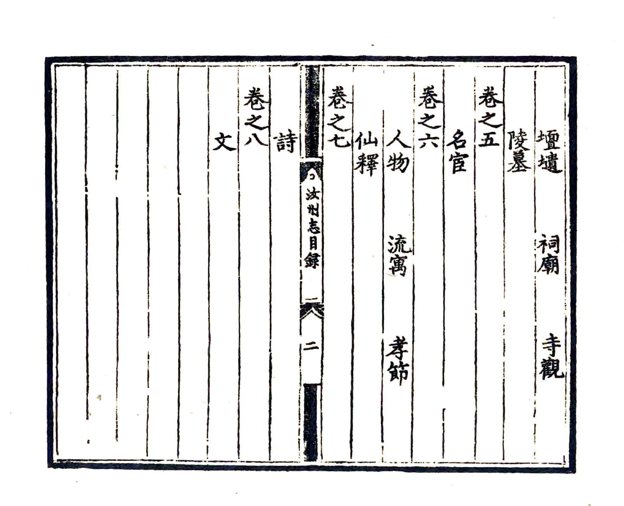 汝州志（正德） 在线预览第6页