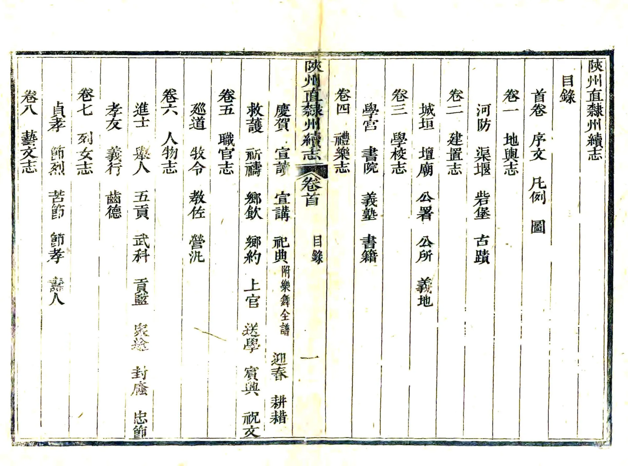 陕州直隶州续志（光绪） 在线预览第5页