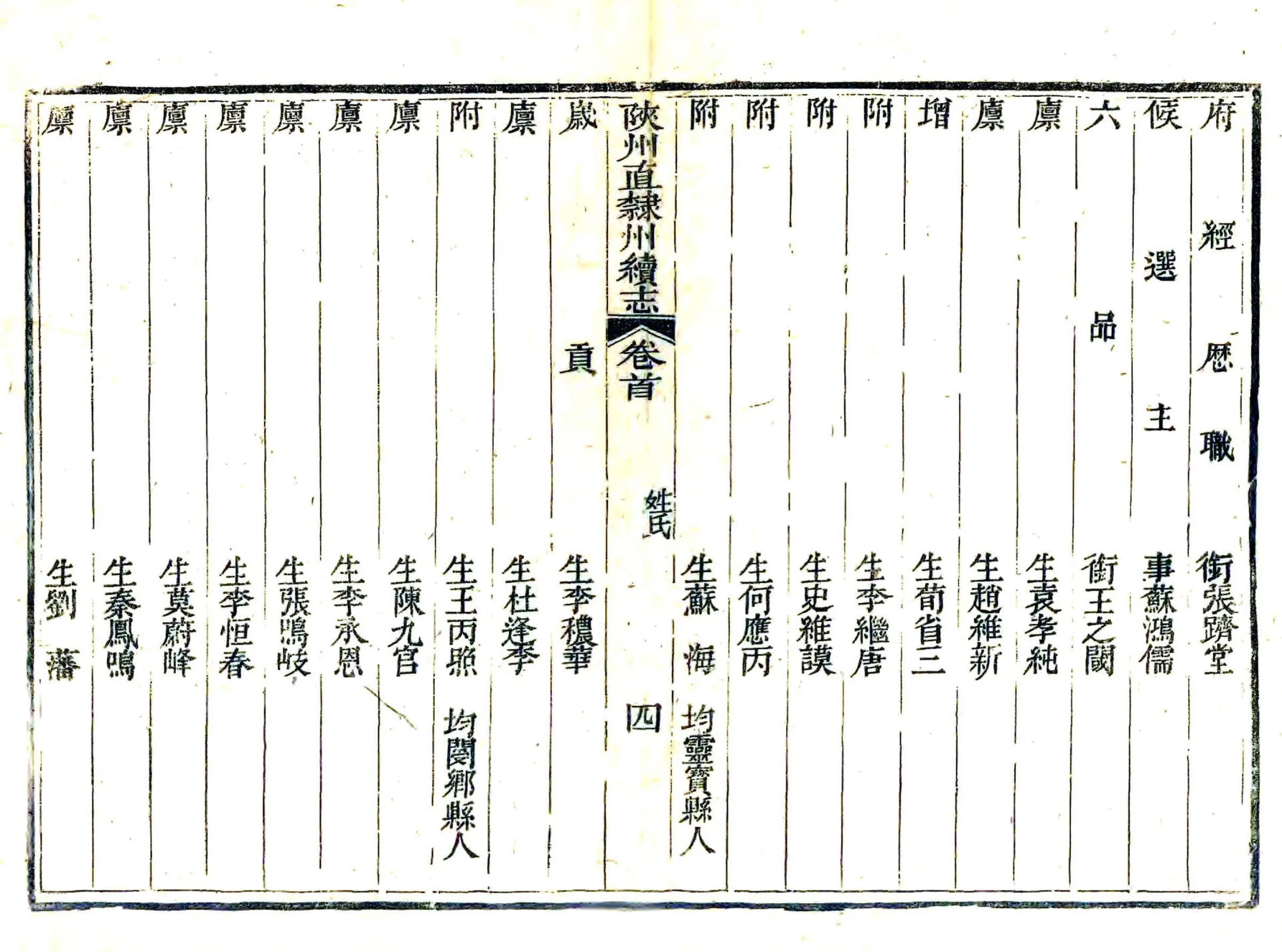 陕州直隶州续志（光绪） 在线预览第8页