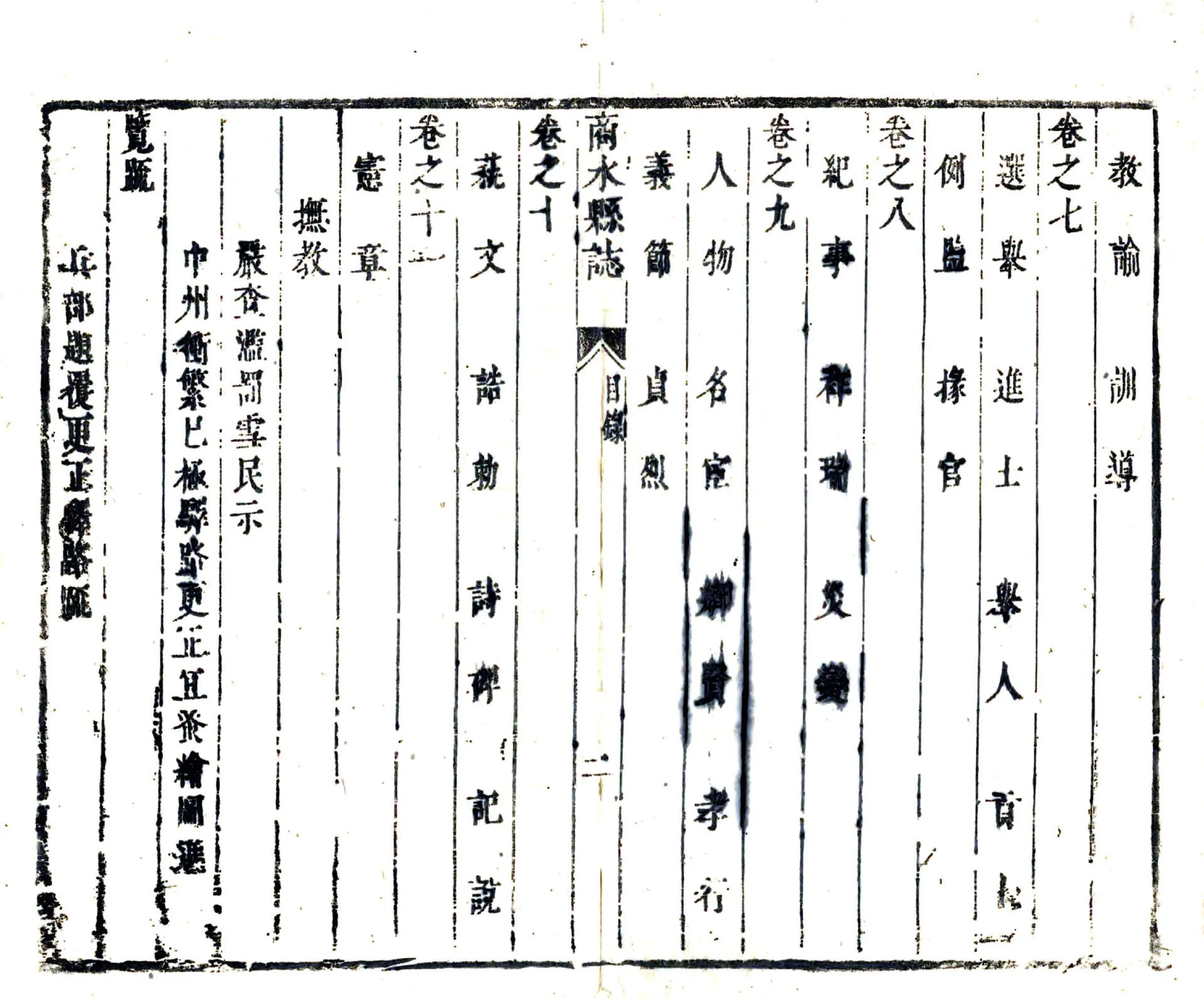 商水县志（顺治） 在线预览第5页