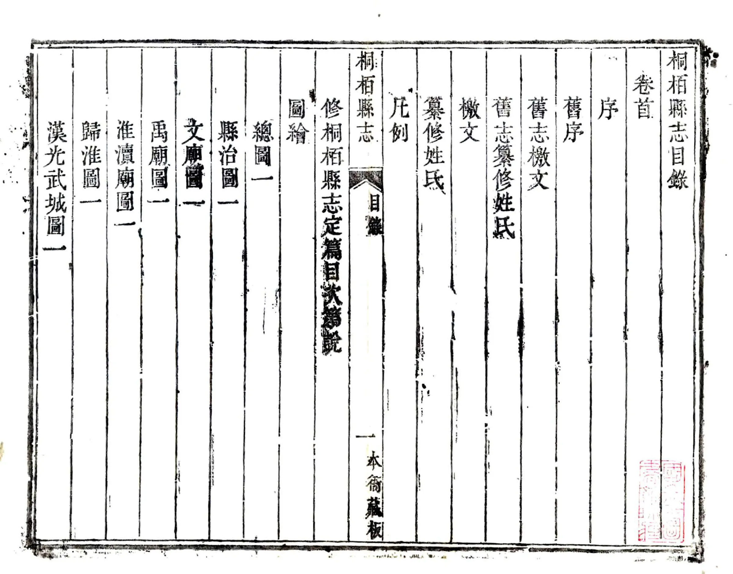 桐柏县志（乾隆） 在线预览第2页