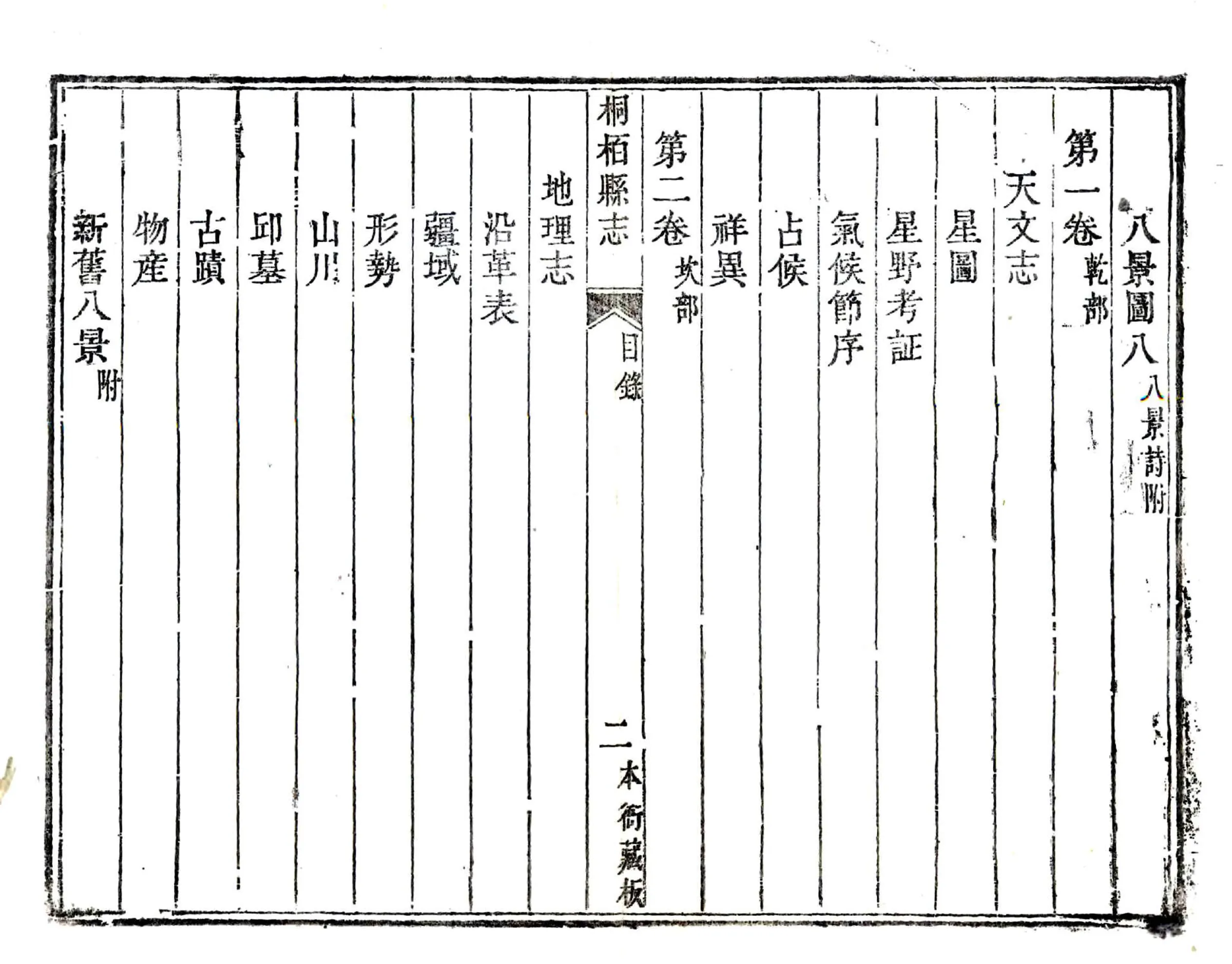 桐柏县志（乾隆） 在线预览第3页