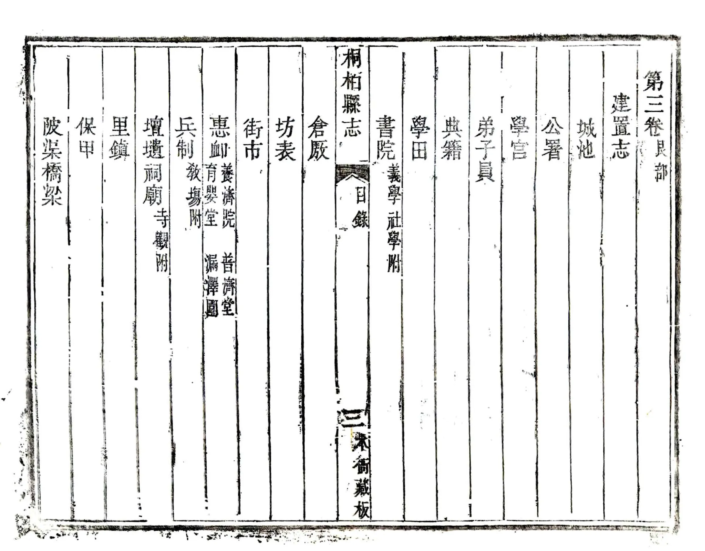 桐柏县志（乾隆） 在线预览第4页