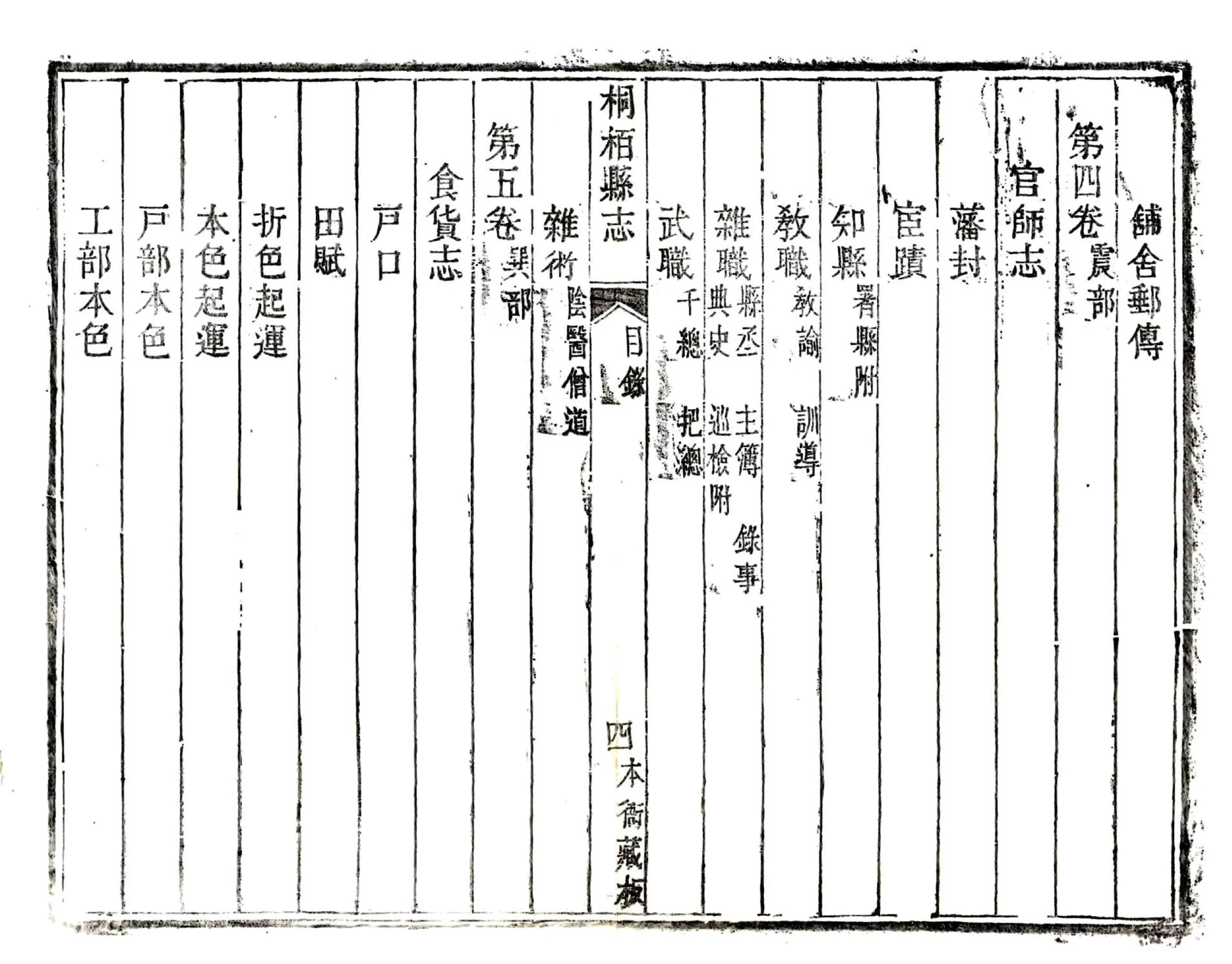 桐柏县志（乾隆） 在线预览第5页