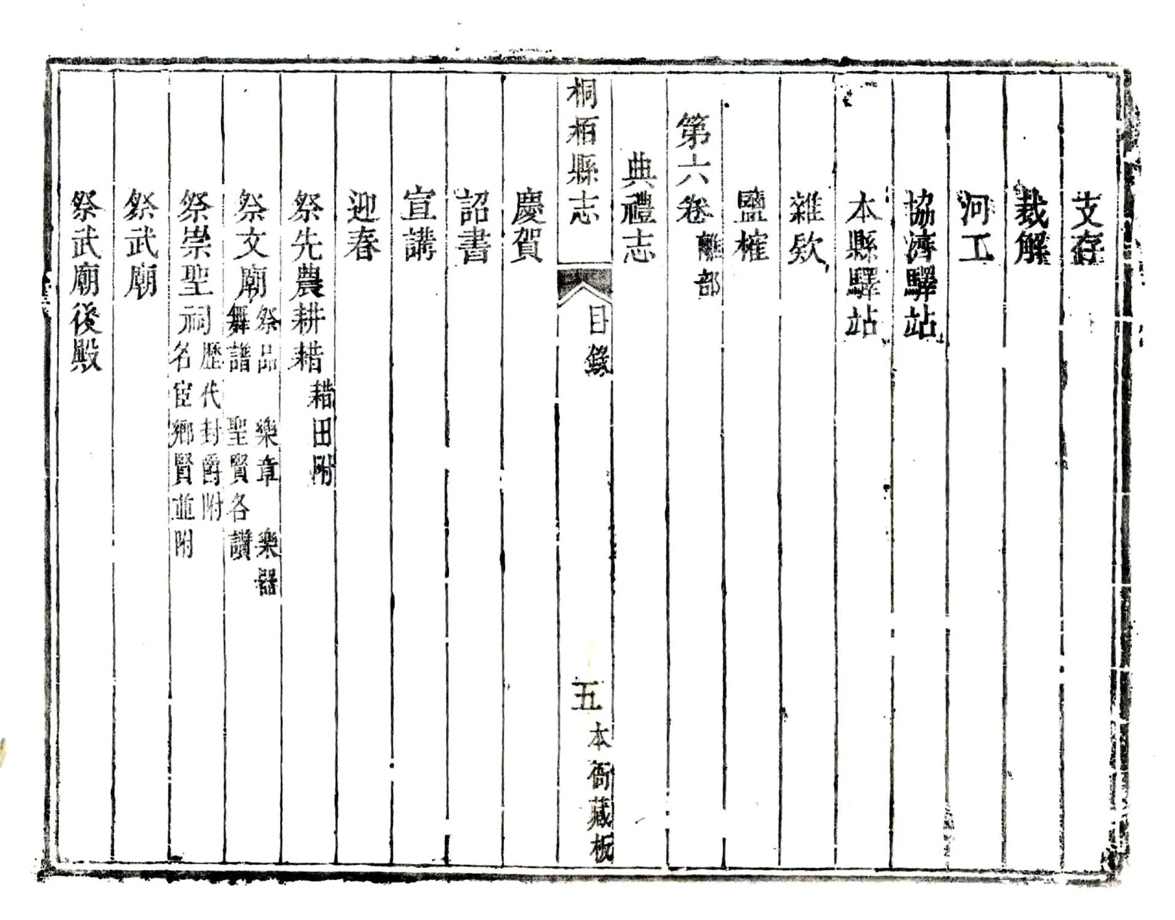 桐柏县志（乾隆） 在线预览第6页
