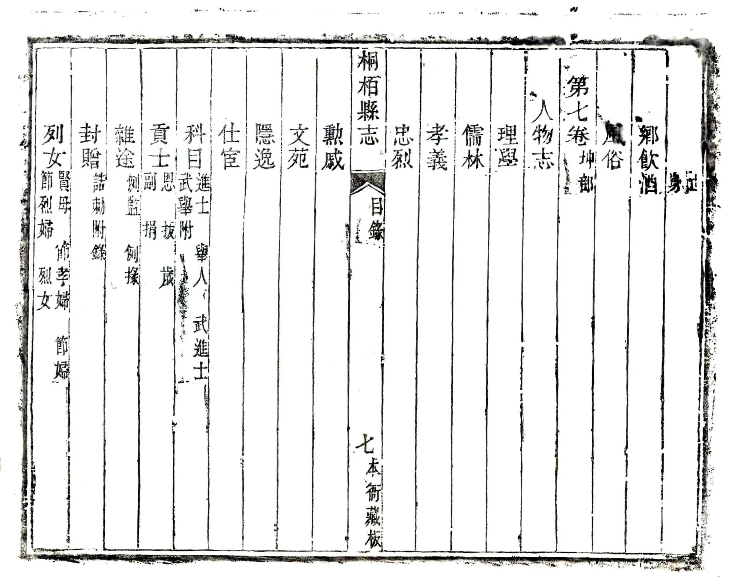 桐柏县志（乾隆） 在线预览第8页