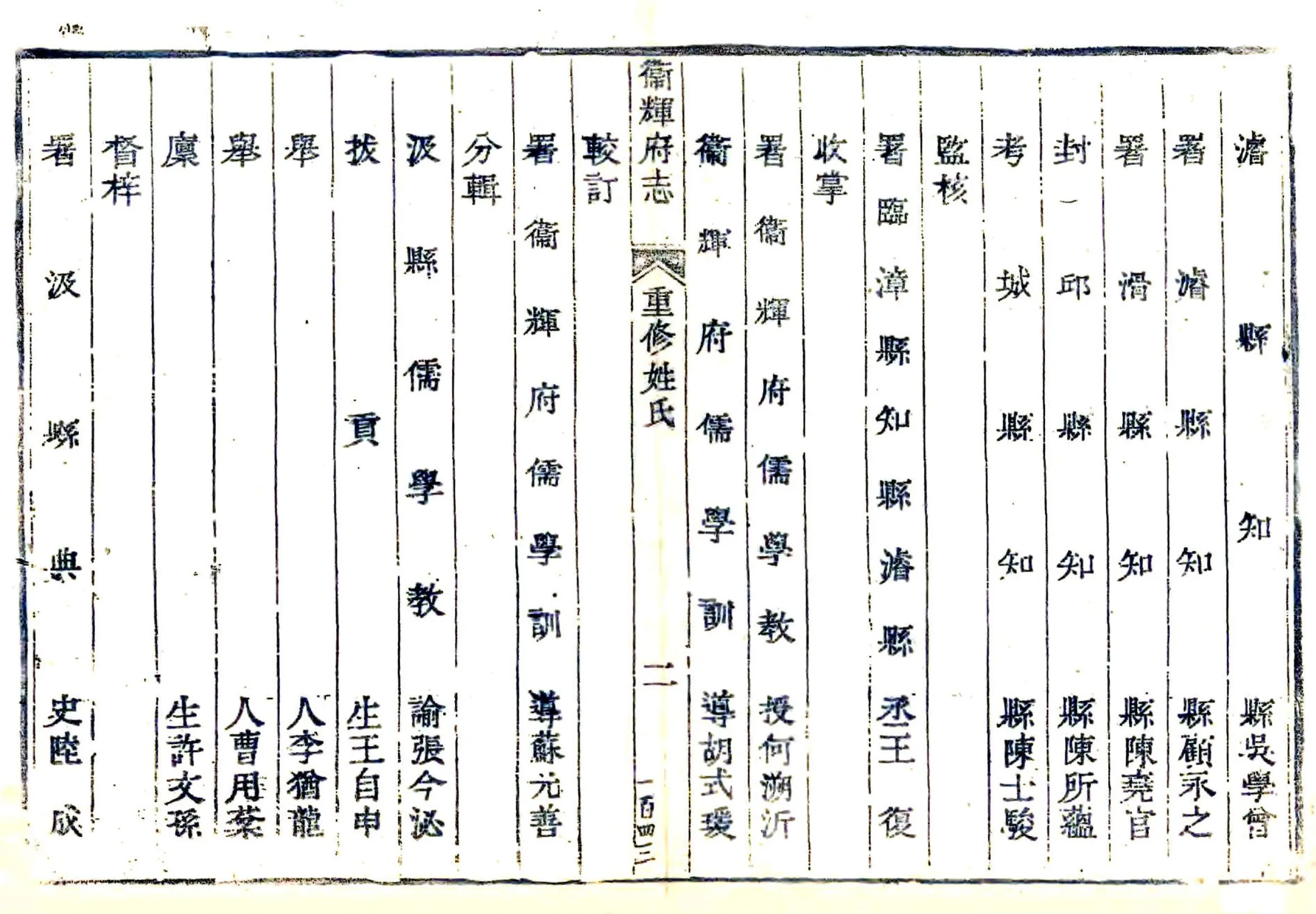 卫辉府志（乾隆） 在线预览第7页
