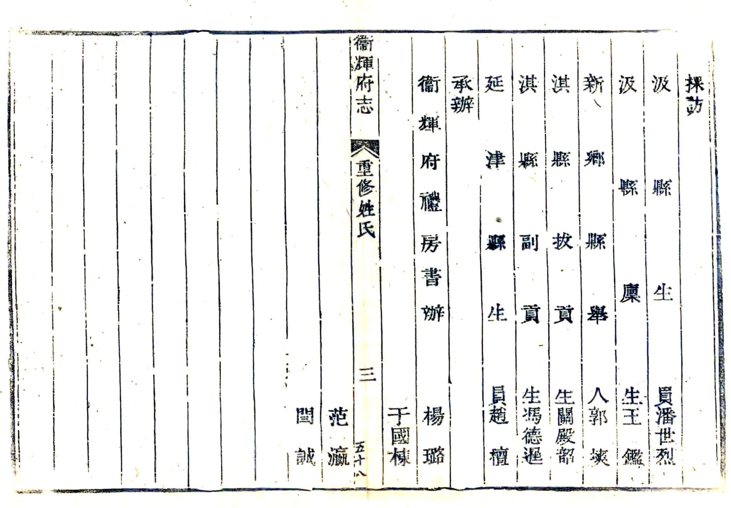 卫辉府志（乾隆） 在线预览第8页