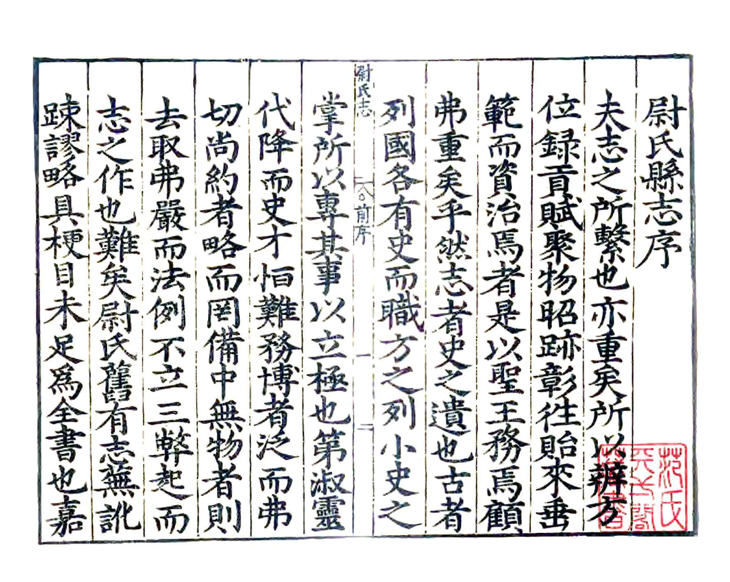 尉氏县志（嘉靖） 在线预览第2页