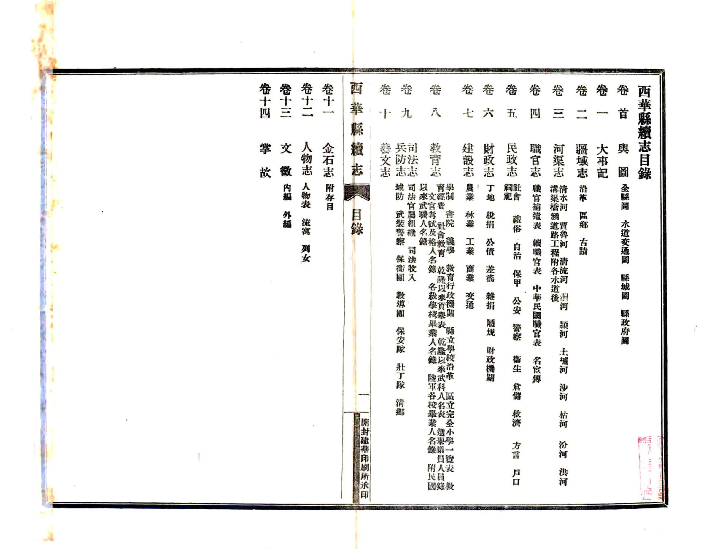 西华县续志（民国） 在线预览第8页