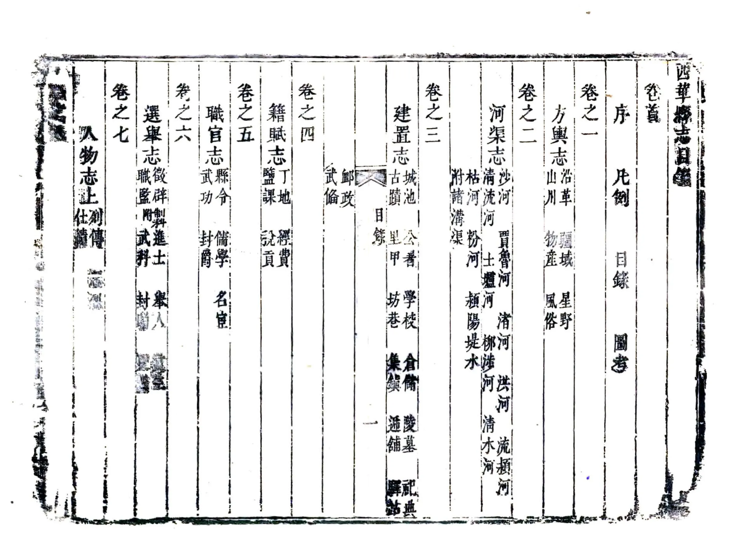西华县志（乾隆） 在线预览第8页