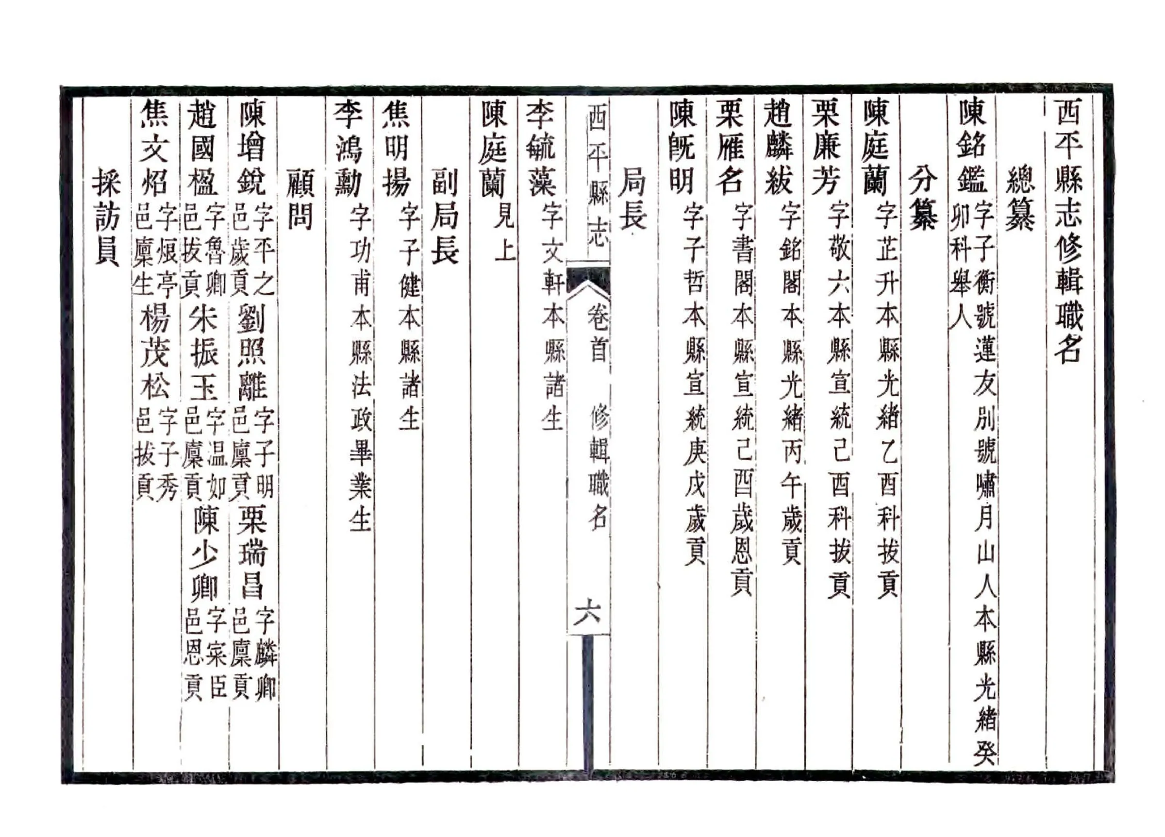 西平县志（民国） 在线预览第8页