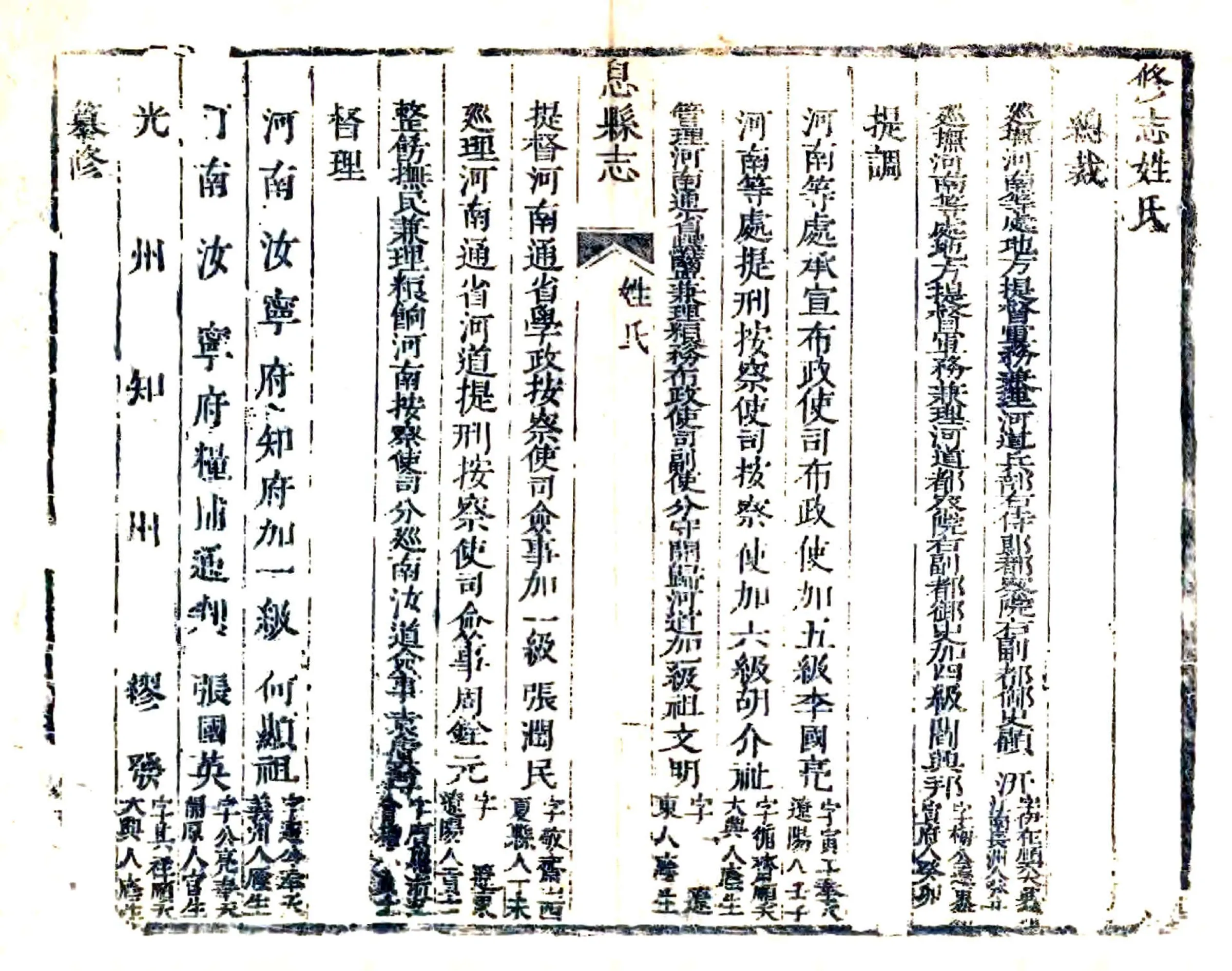 息县续志（康熙） 在线预览第8页