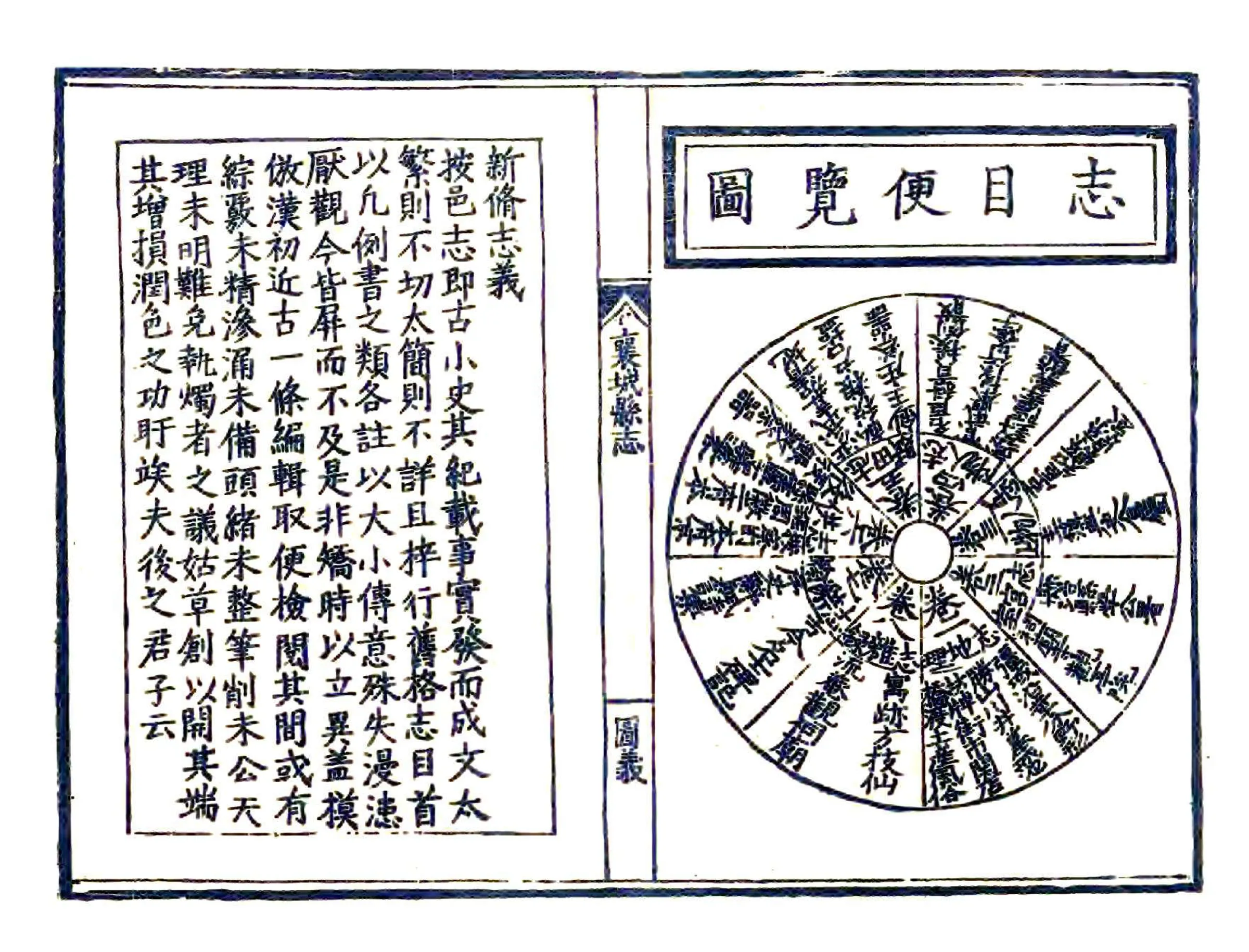 襄城县志（嘉靖） 在线预览第6页