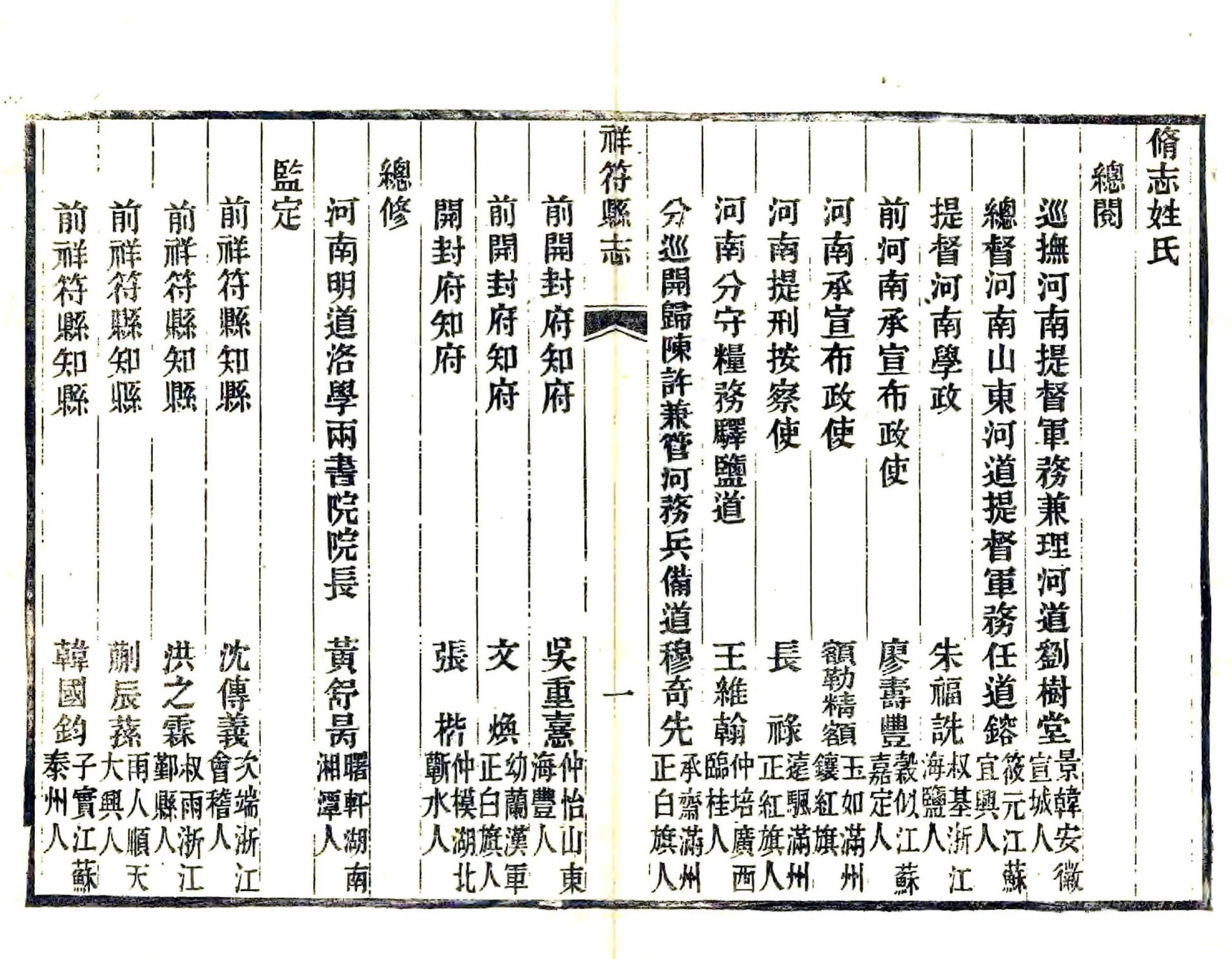 祥符县志（光绪） 在线预览第6页