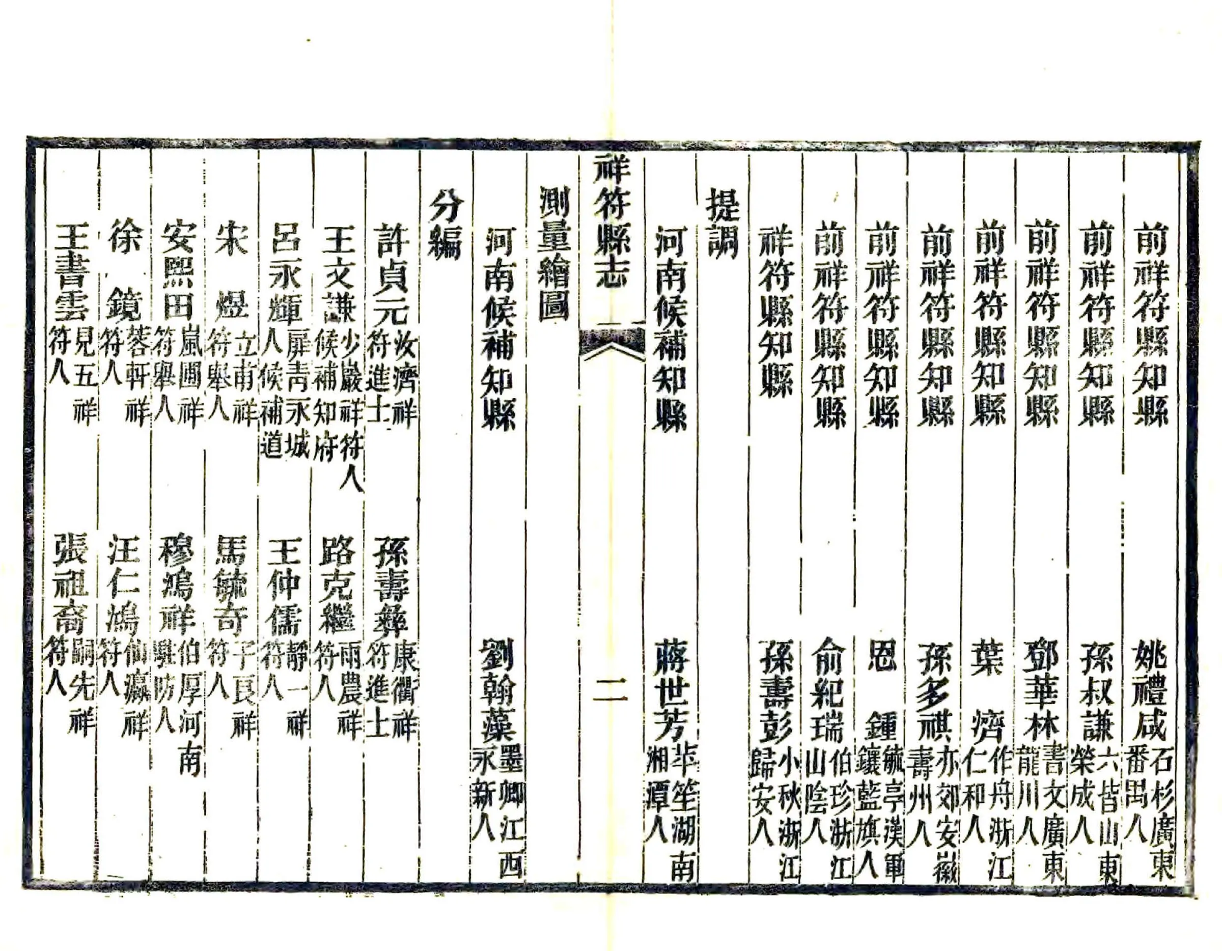 祥符县志（光绪） 在线预览第7页
