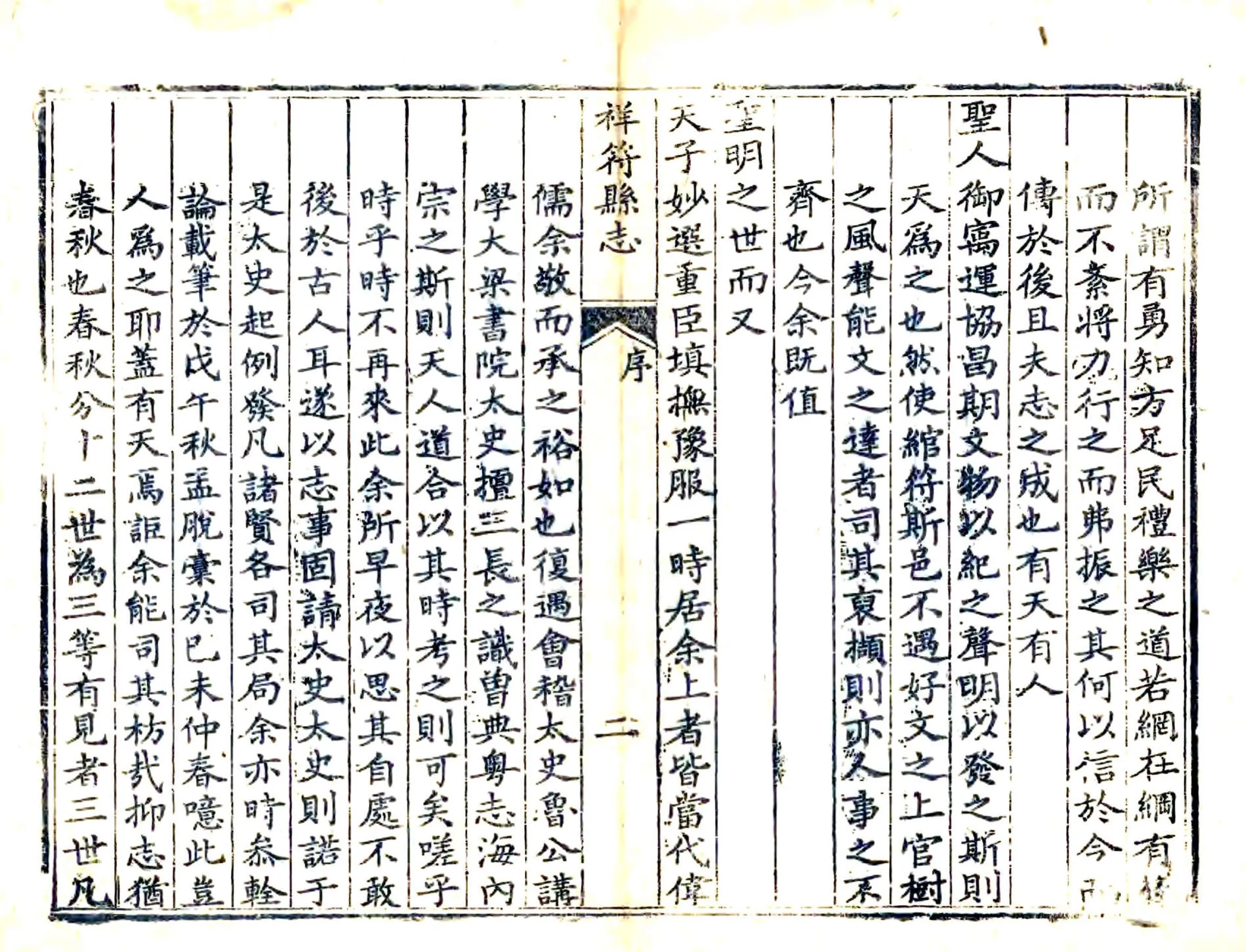 祥符县志（乾隆） 在线预览第6页