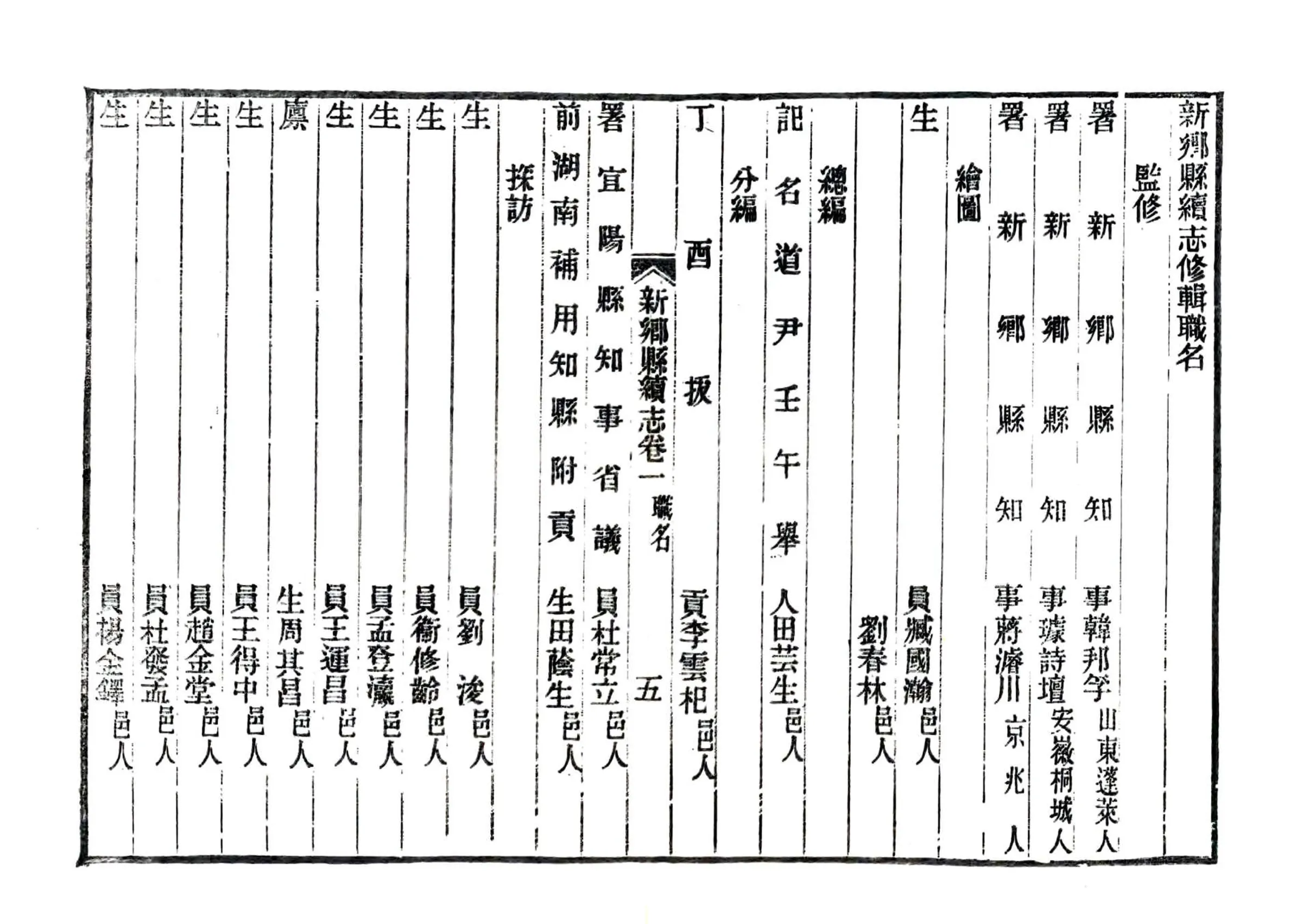 新乡县续志（民国） 在线预览第6页