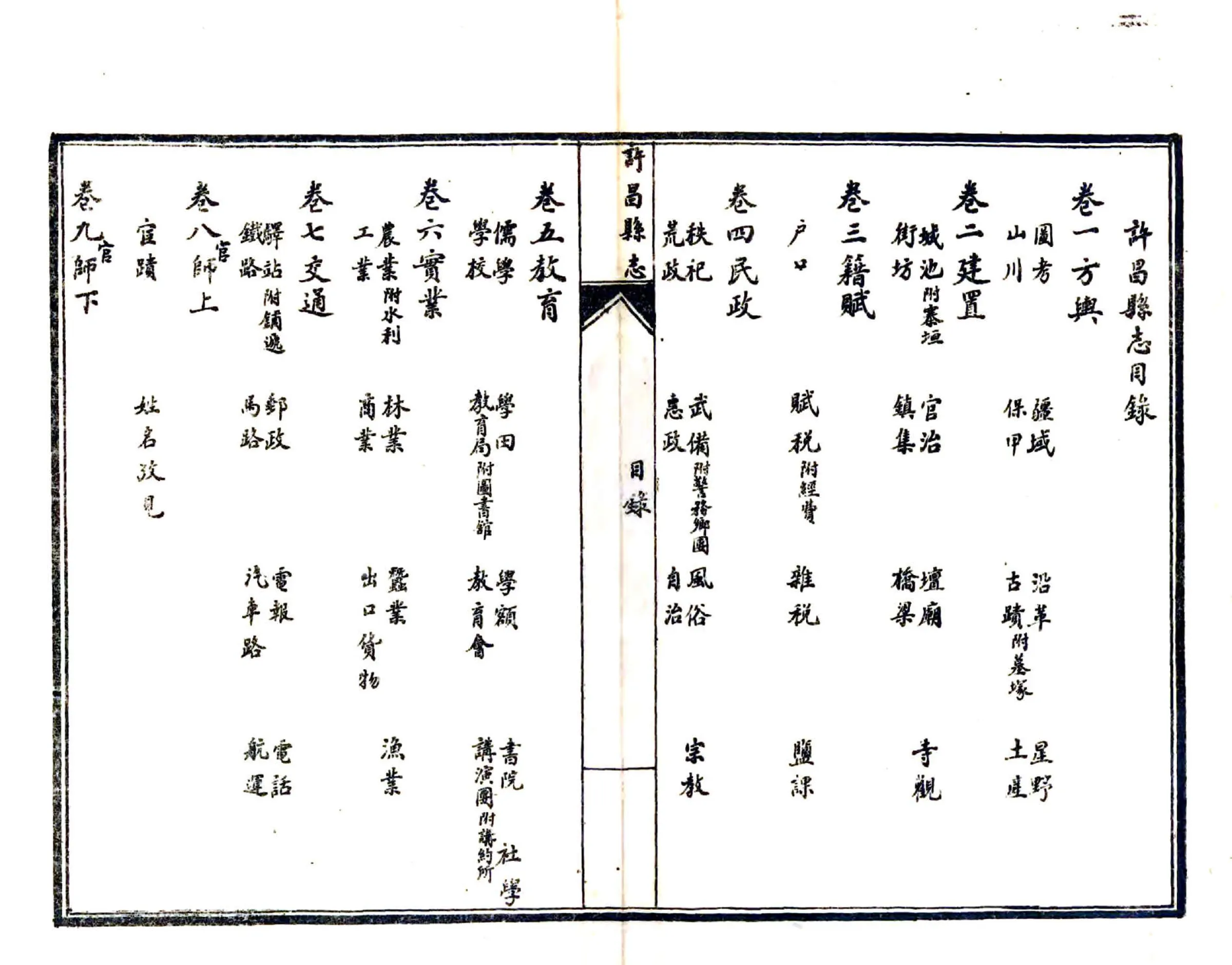 许昌县志（民国） 在线预览第3页