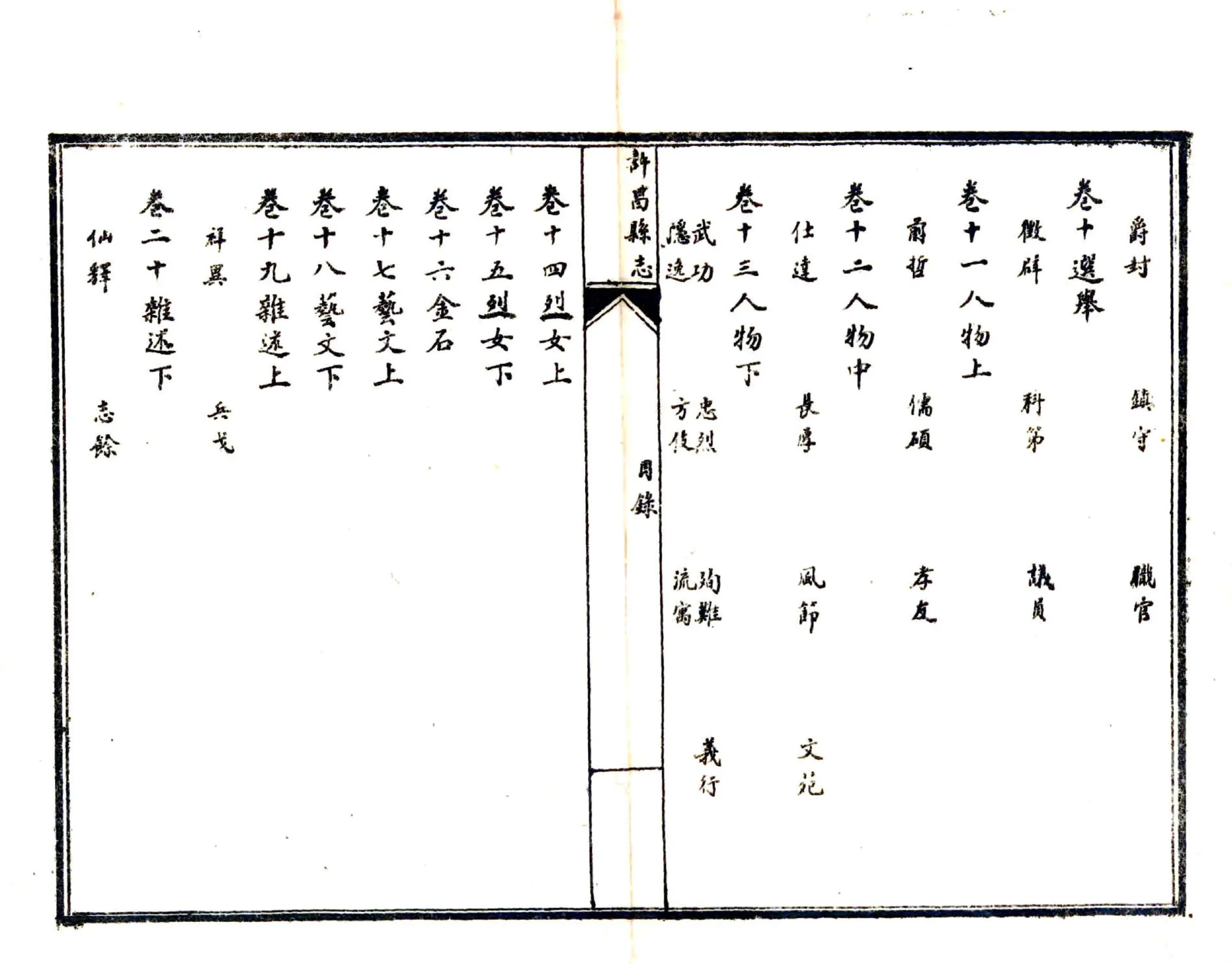 许昌县志（民国） 在线预览第4页