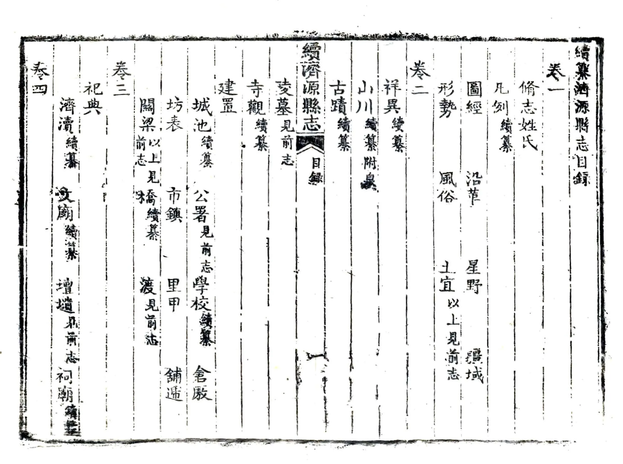 续济源县志（嘉庆） 在线预览第7页