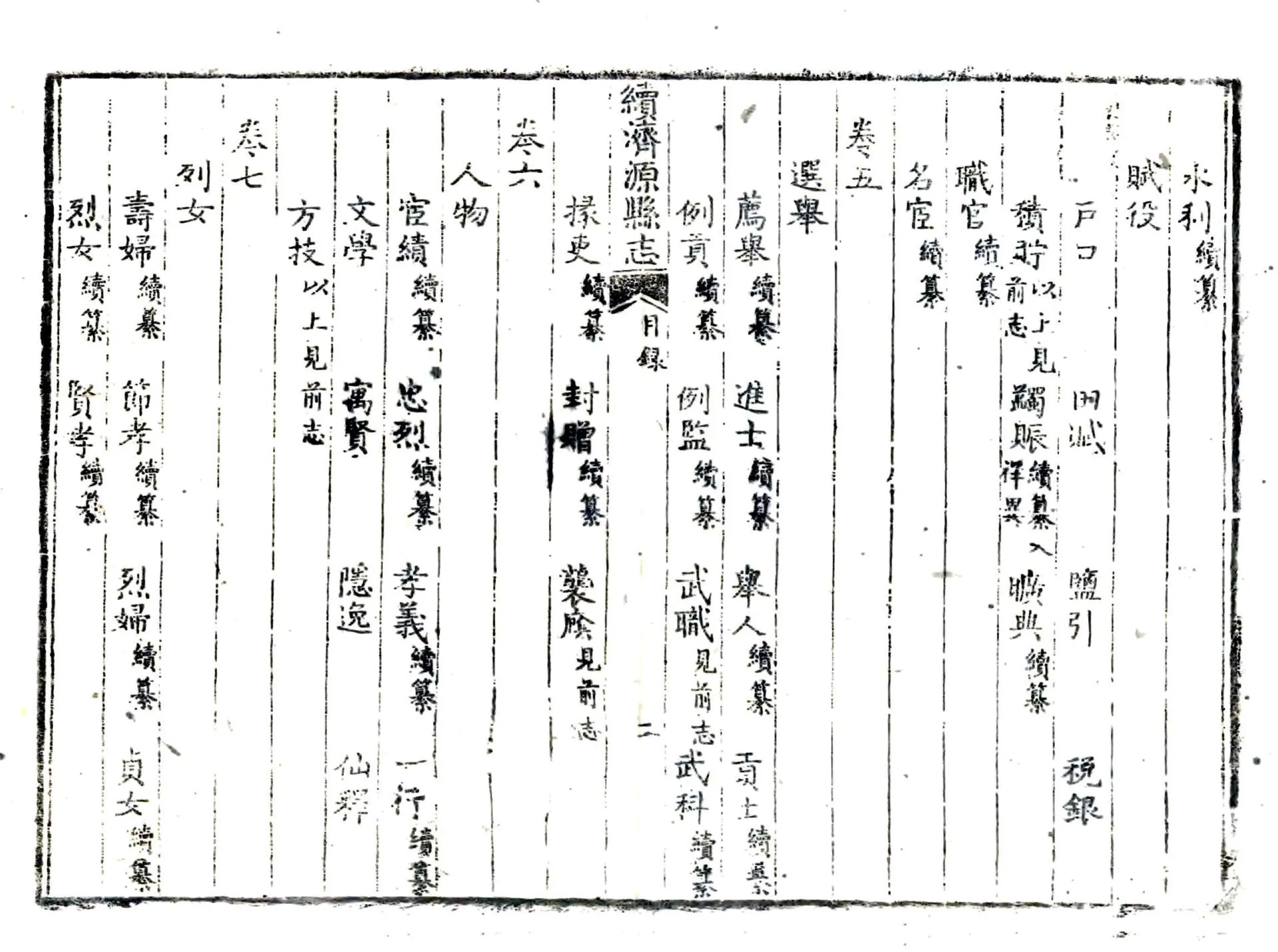 续济源县志（嘉庆） 在线预览第8页