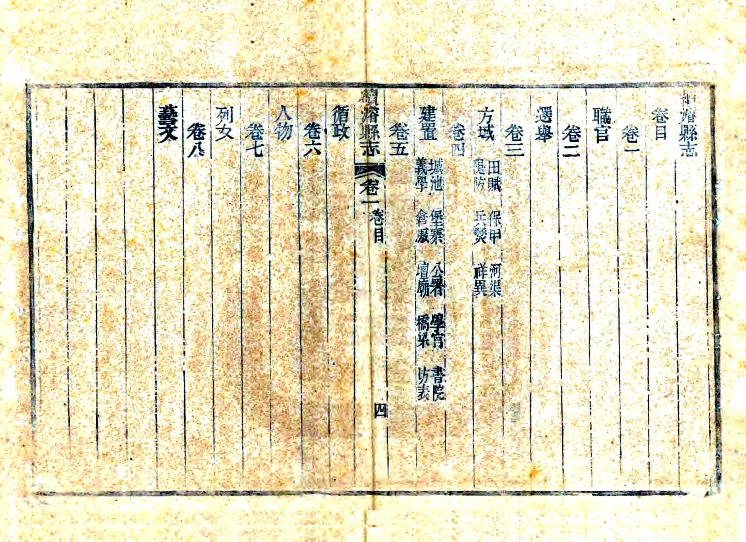 续浚县志（光绪） 在线预览第5页