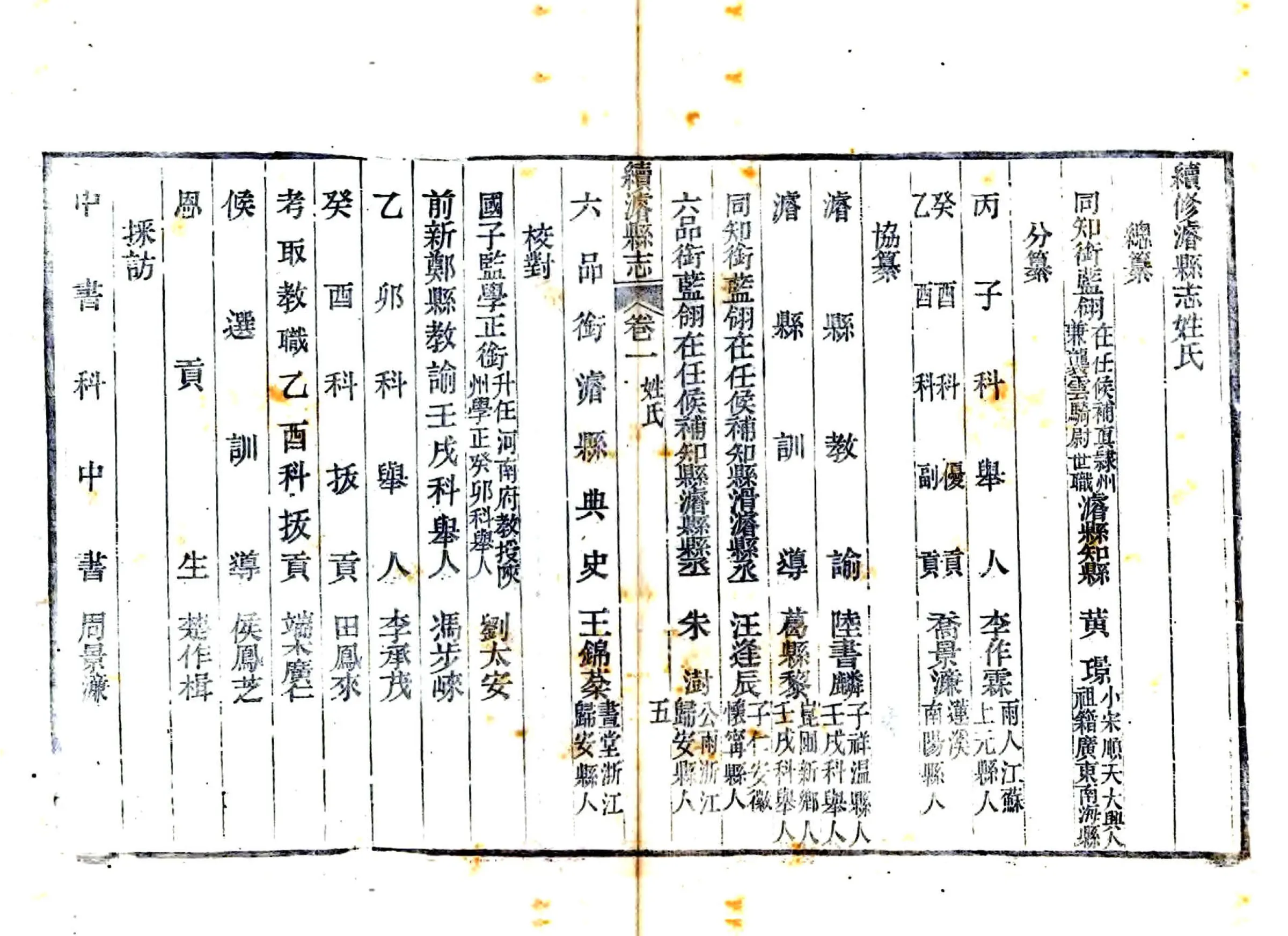 续浚县志（光绪） 在线预览第6页