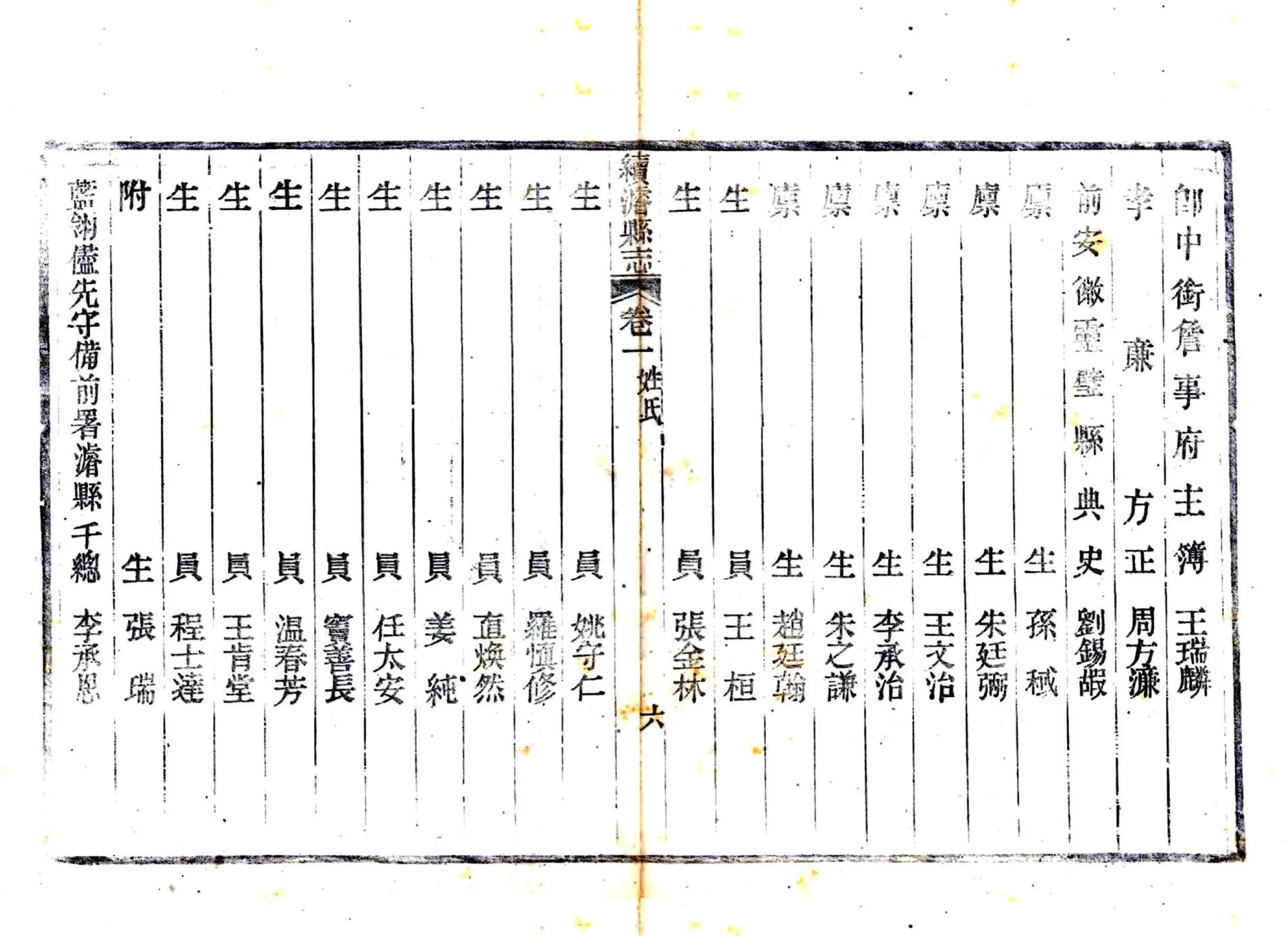 续浚县志（光绪） 在线预览第7页