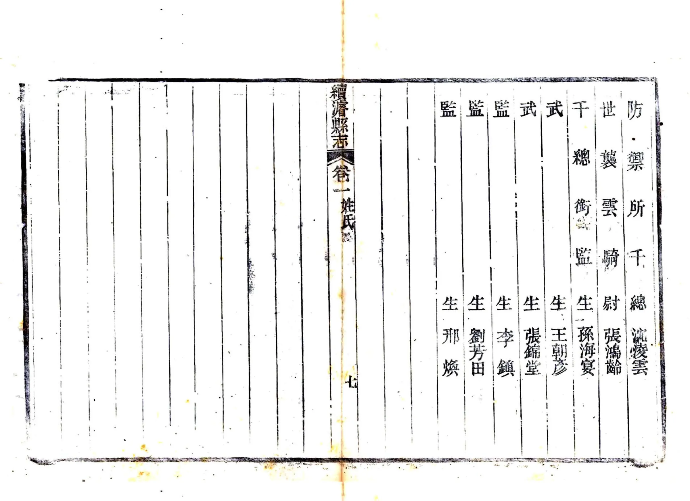 续浚县志（光绪） 在线预览第8页