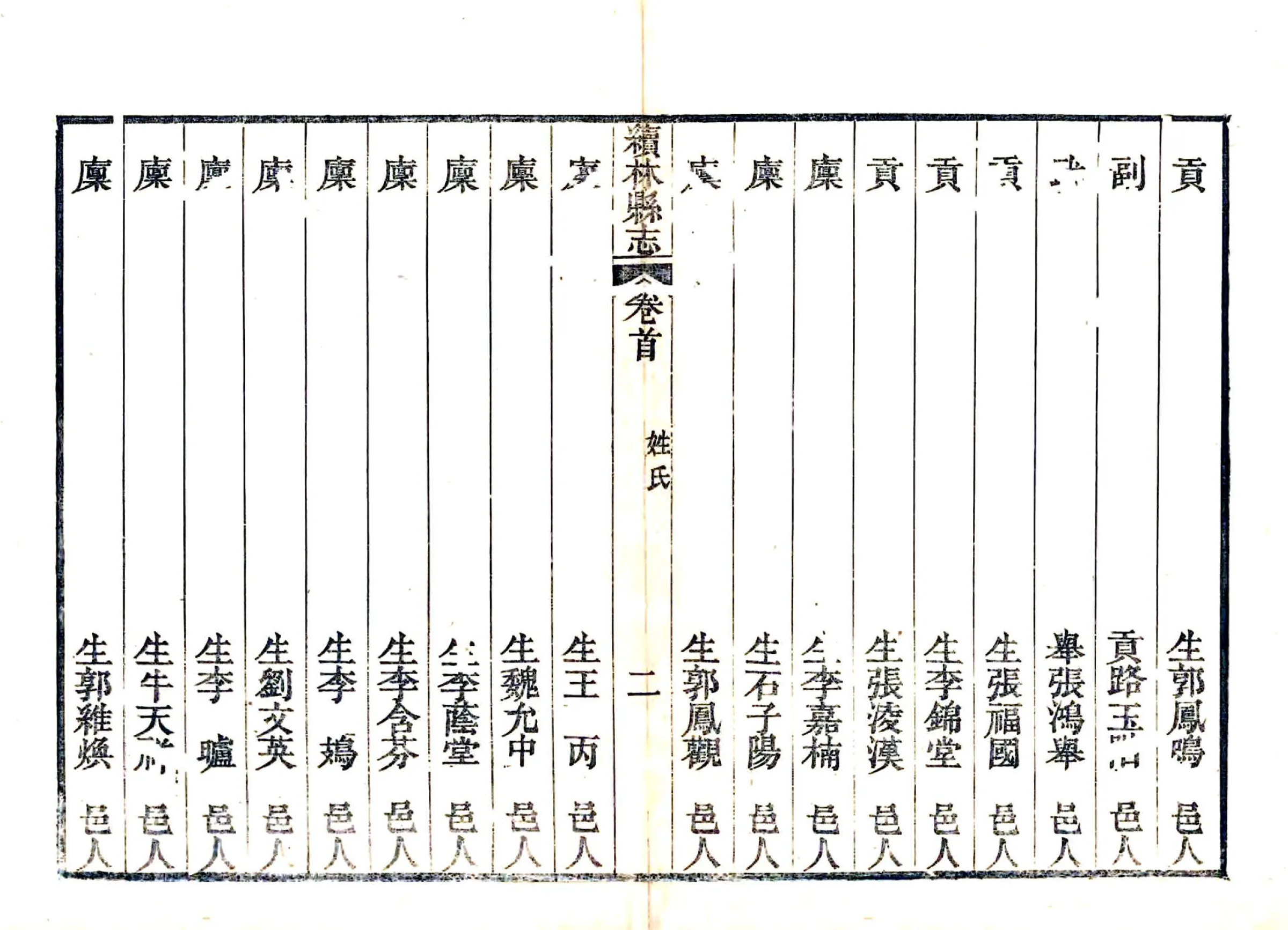 续林县志（咸丰） 在线预览第6页