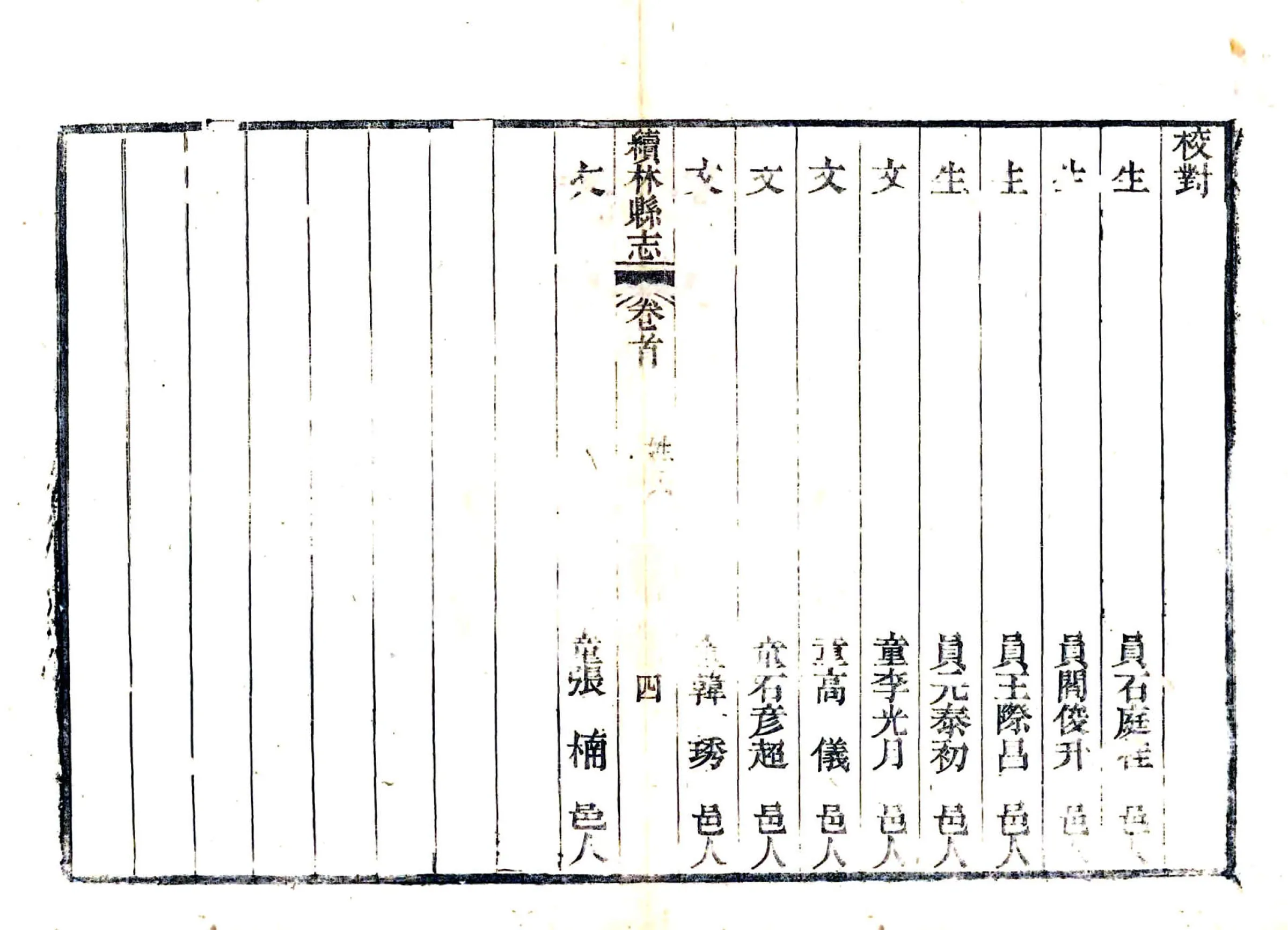 续林县志（咸丰） 在线预览第8页
