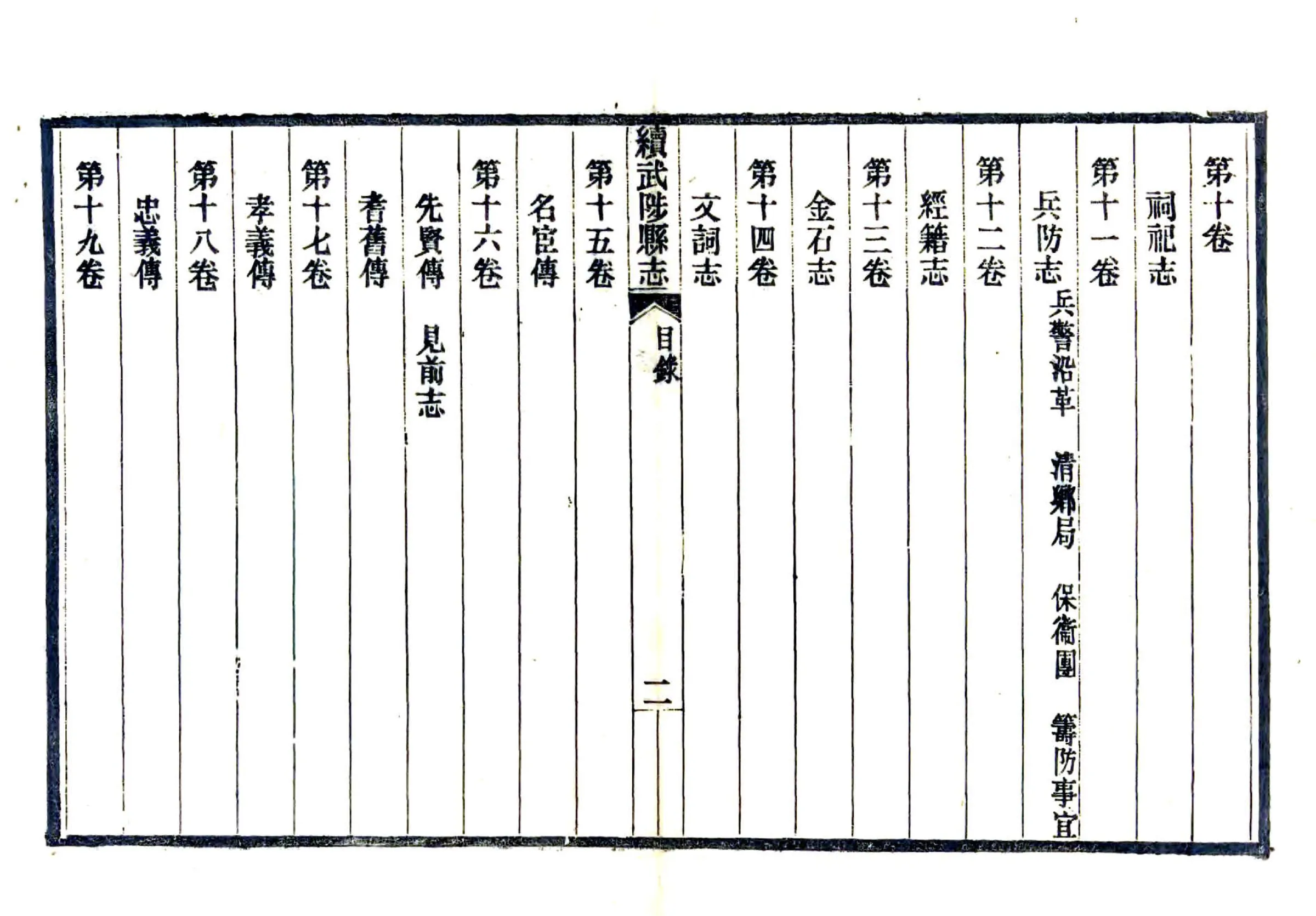 续武陟县志（民国） 在线预览第8页