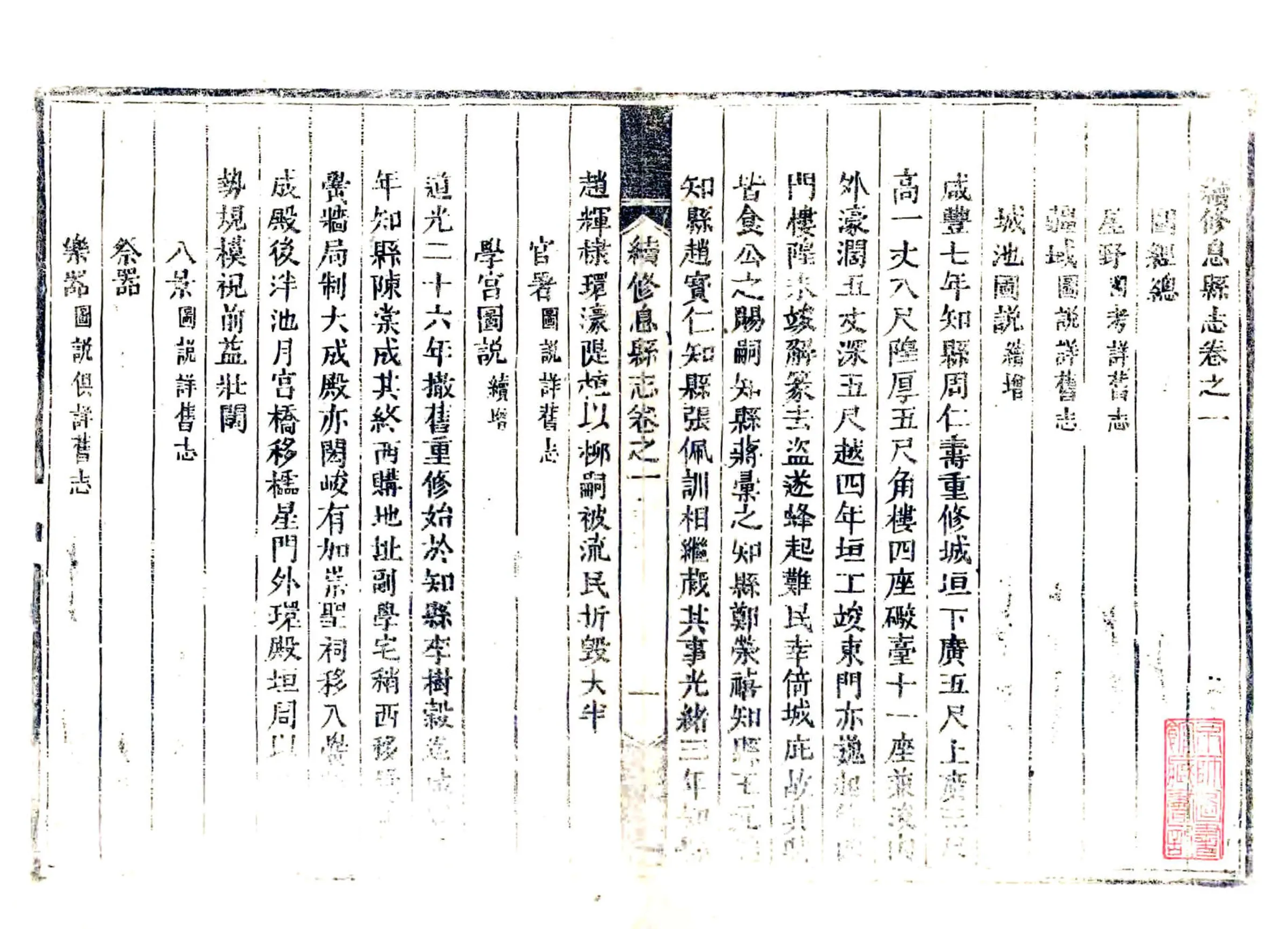 续修息县志（光绪） 在线预览第8页