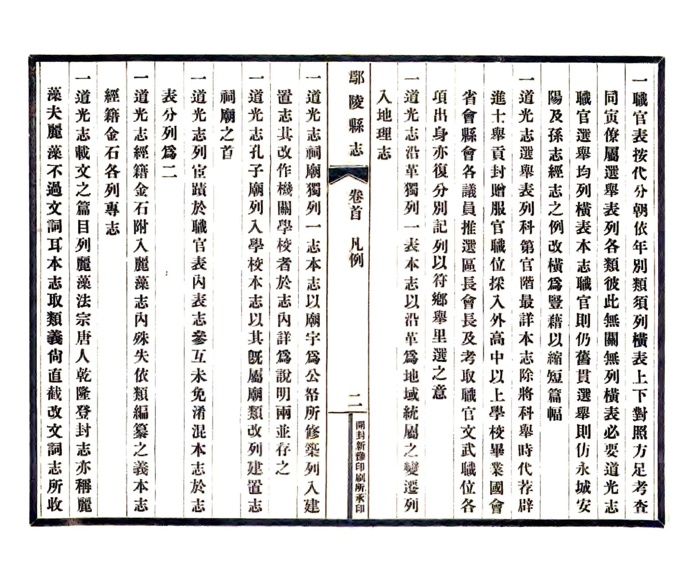 鄢陵县志（民国） 在线预览第6页