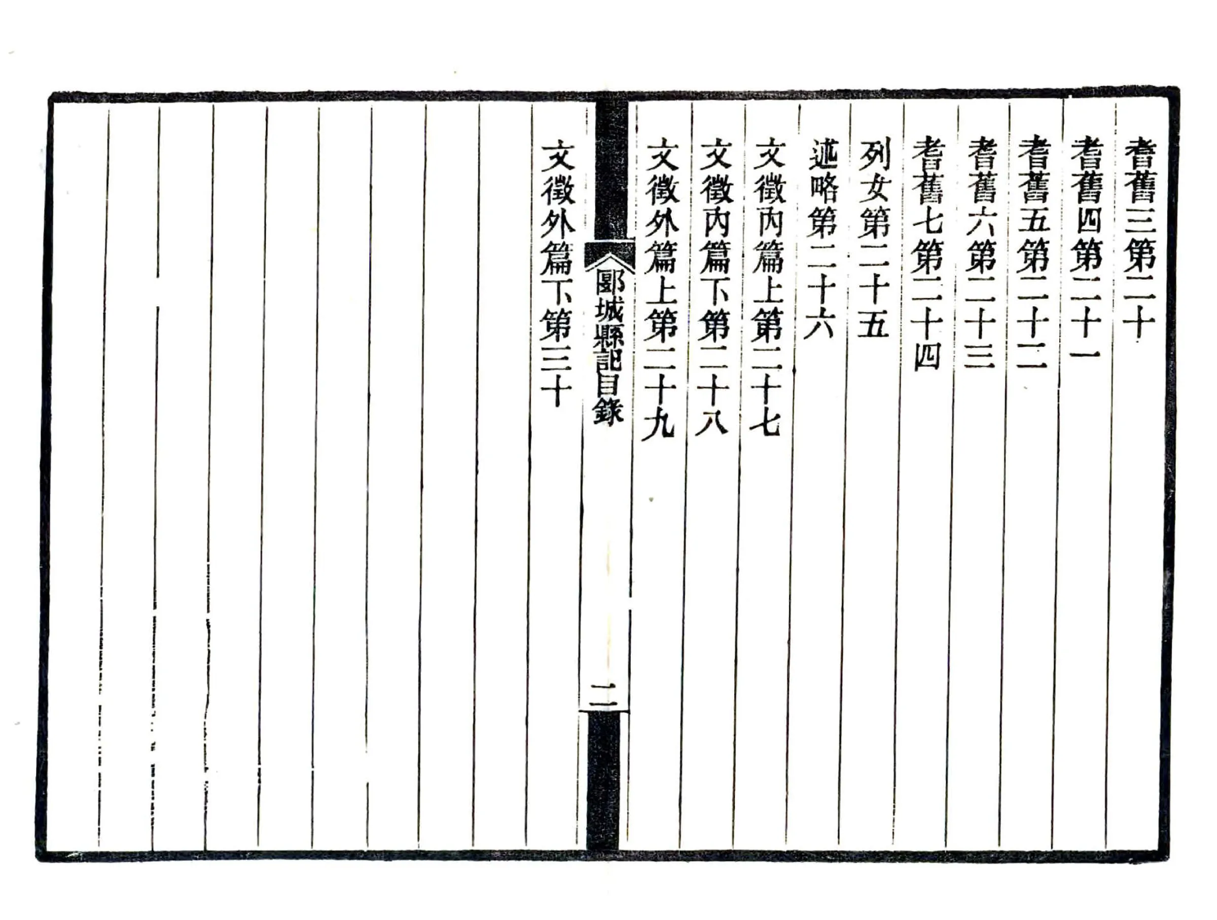 郾城县记（民国） 在线预览第4页