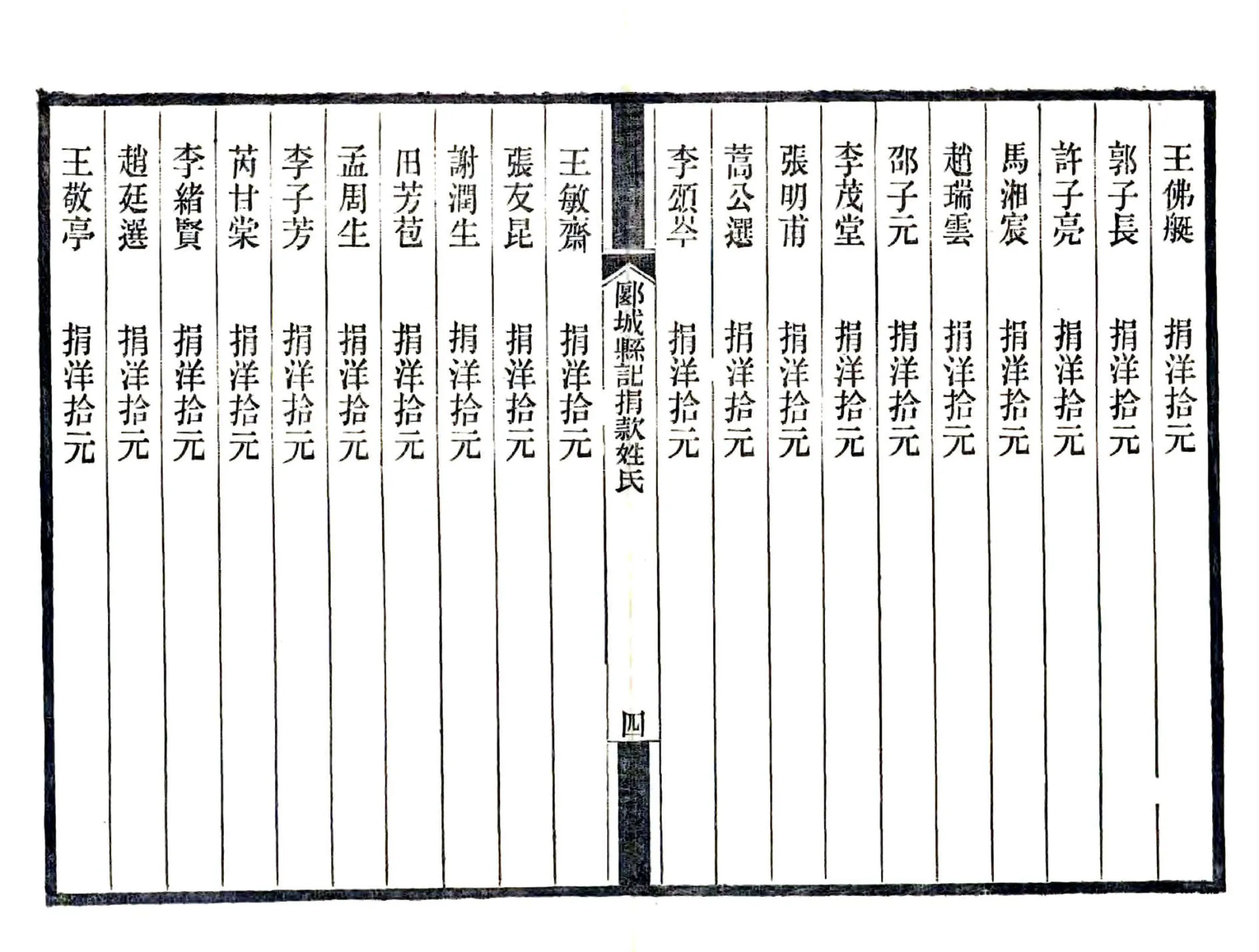 郾城县记（民国） 在线预览第8页