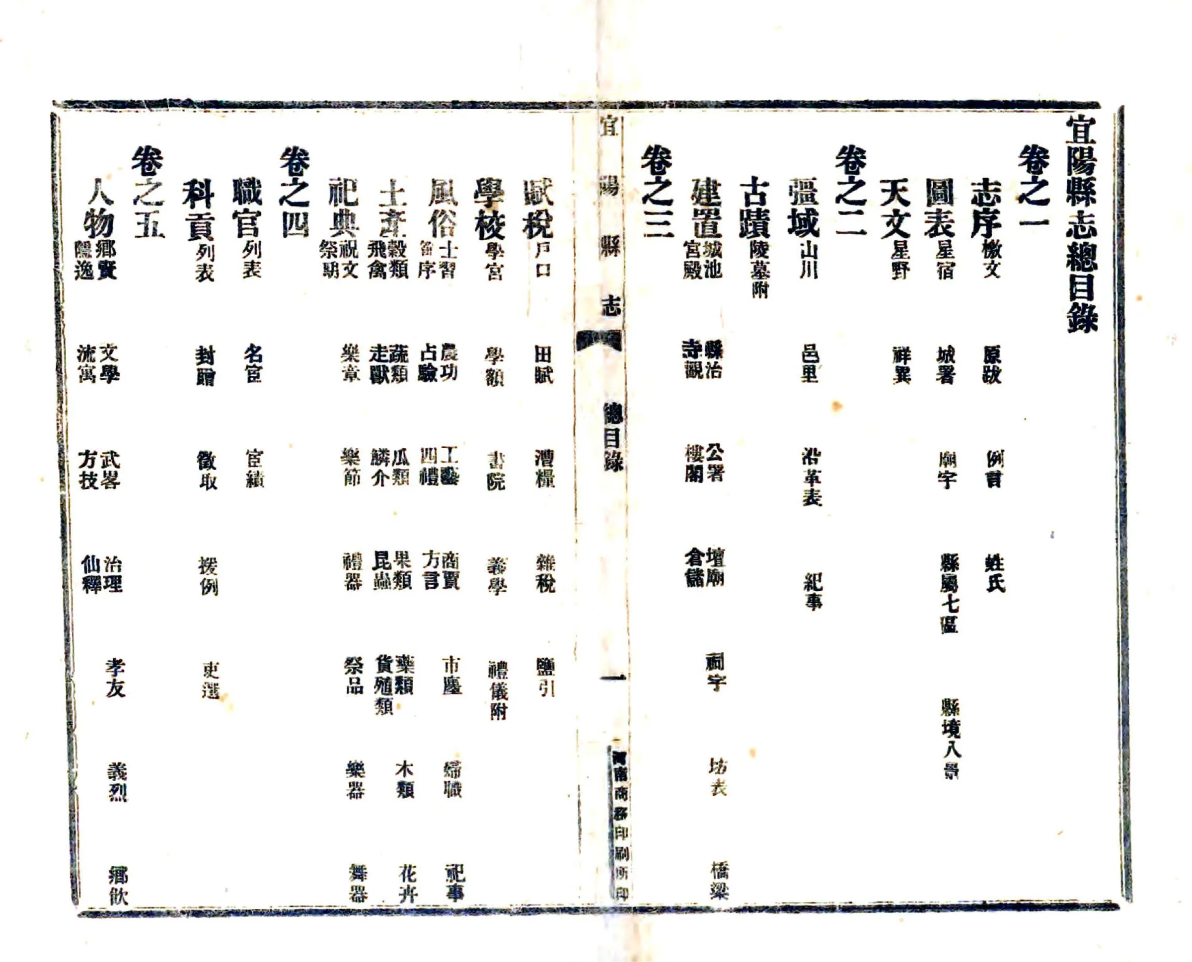 宜阳县志（民国） 在线预览第1页