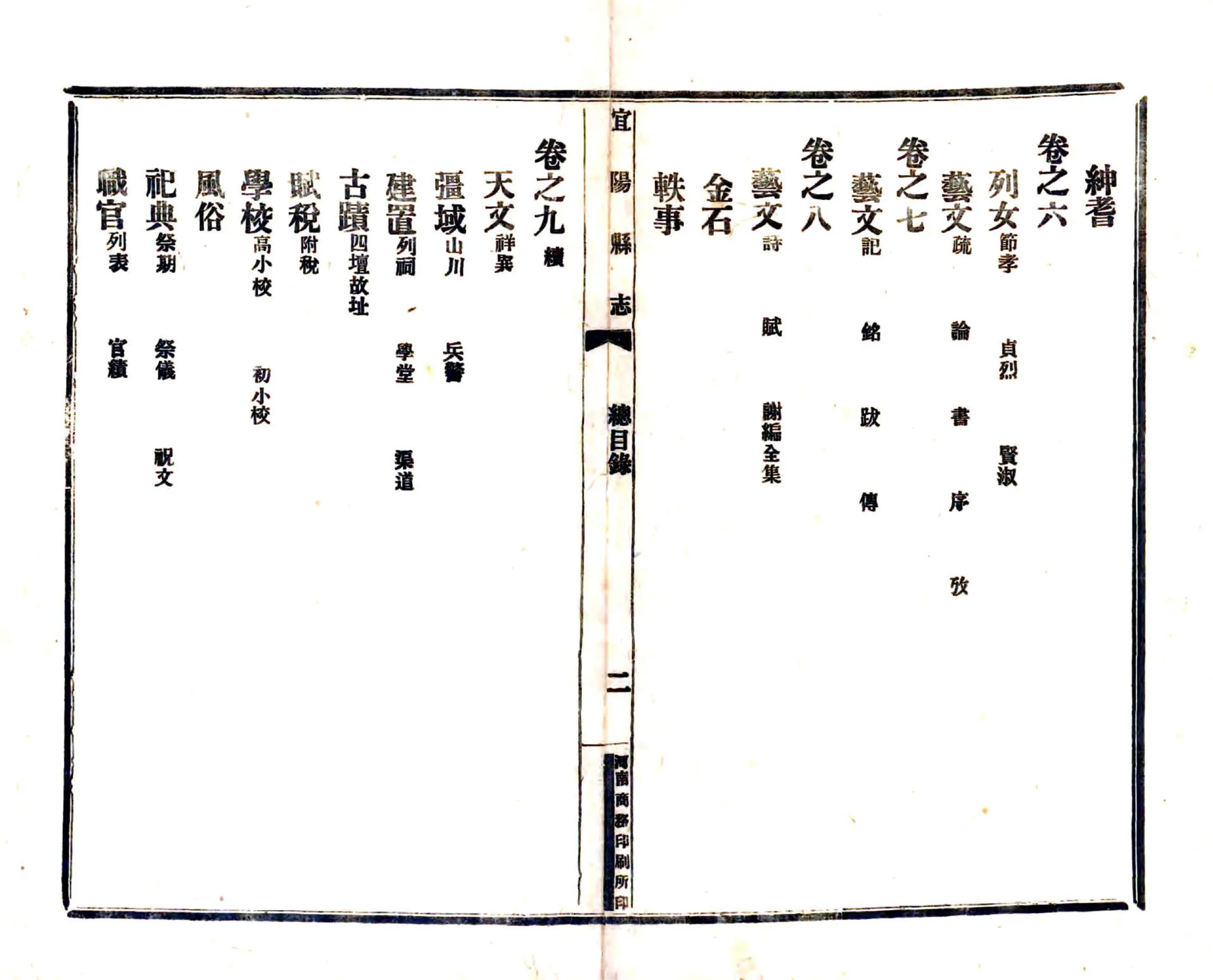 宜阳县志（民国） 在线预览第2页