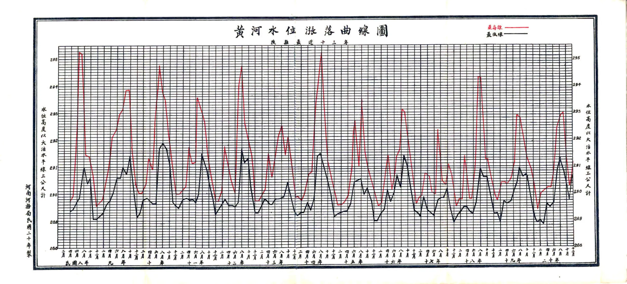 豫河三志（民国） 在线预览第4页