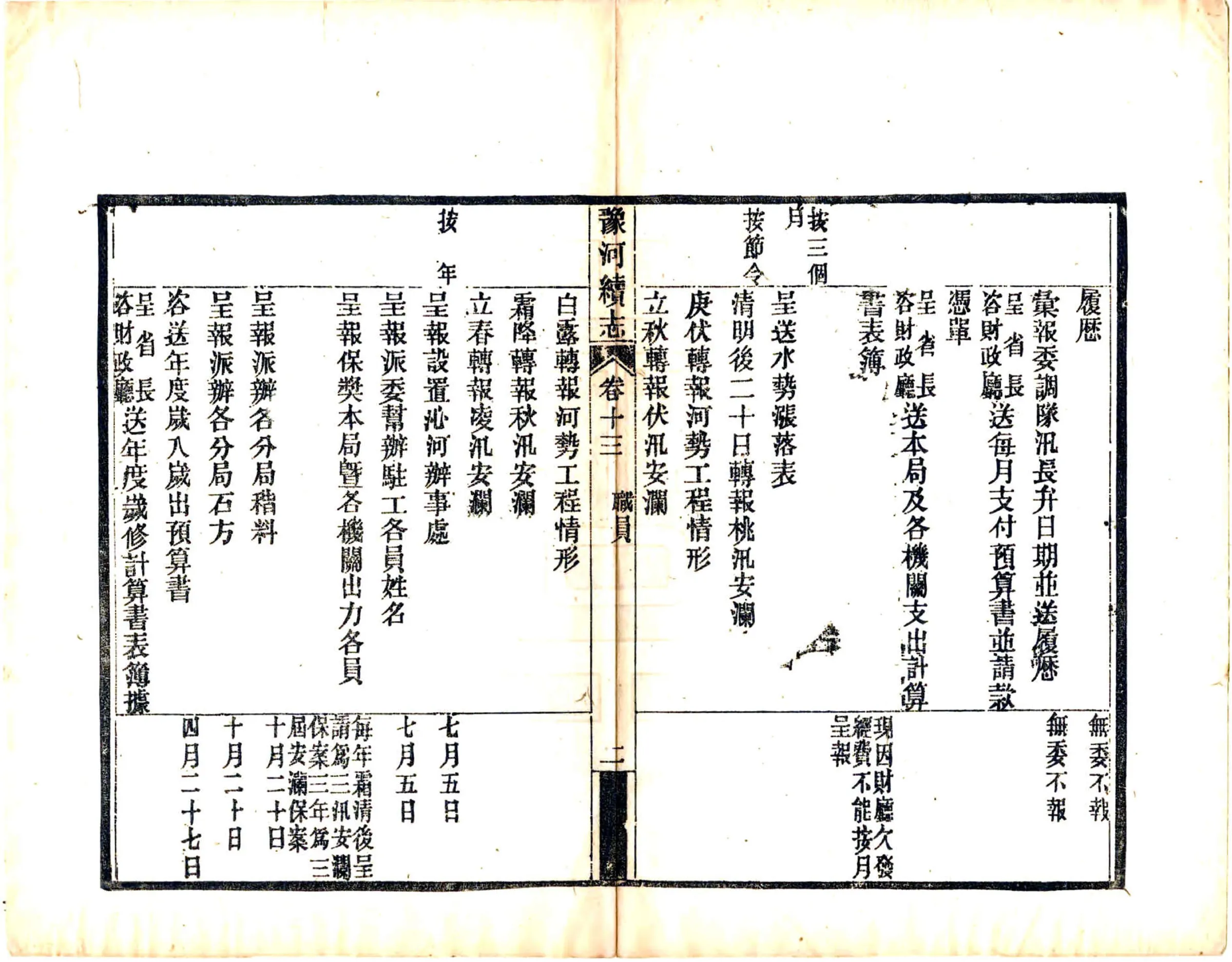 豫河续志（民国）14-22 在线预览第3页