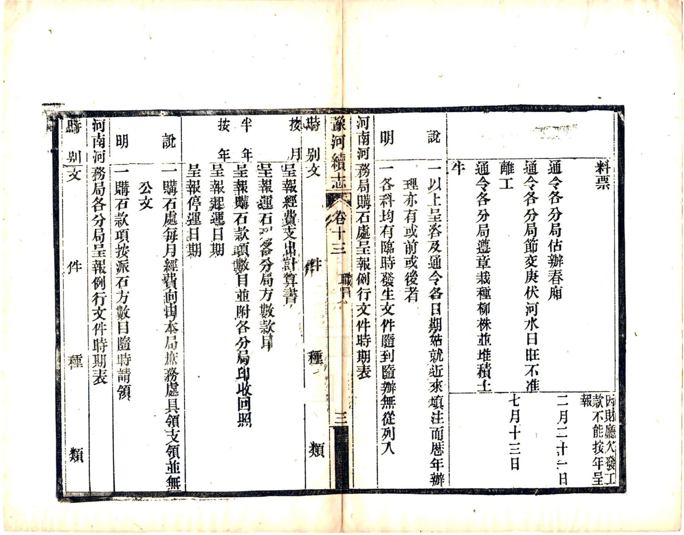 豫河续志（民国）14-22 在线预览第4页