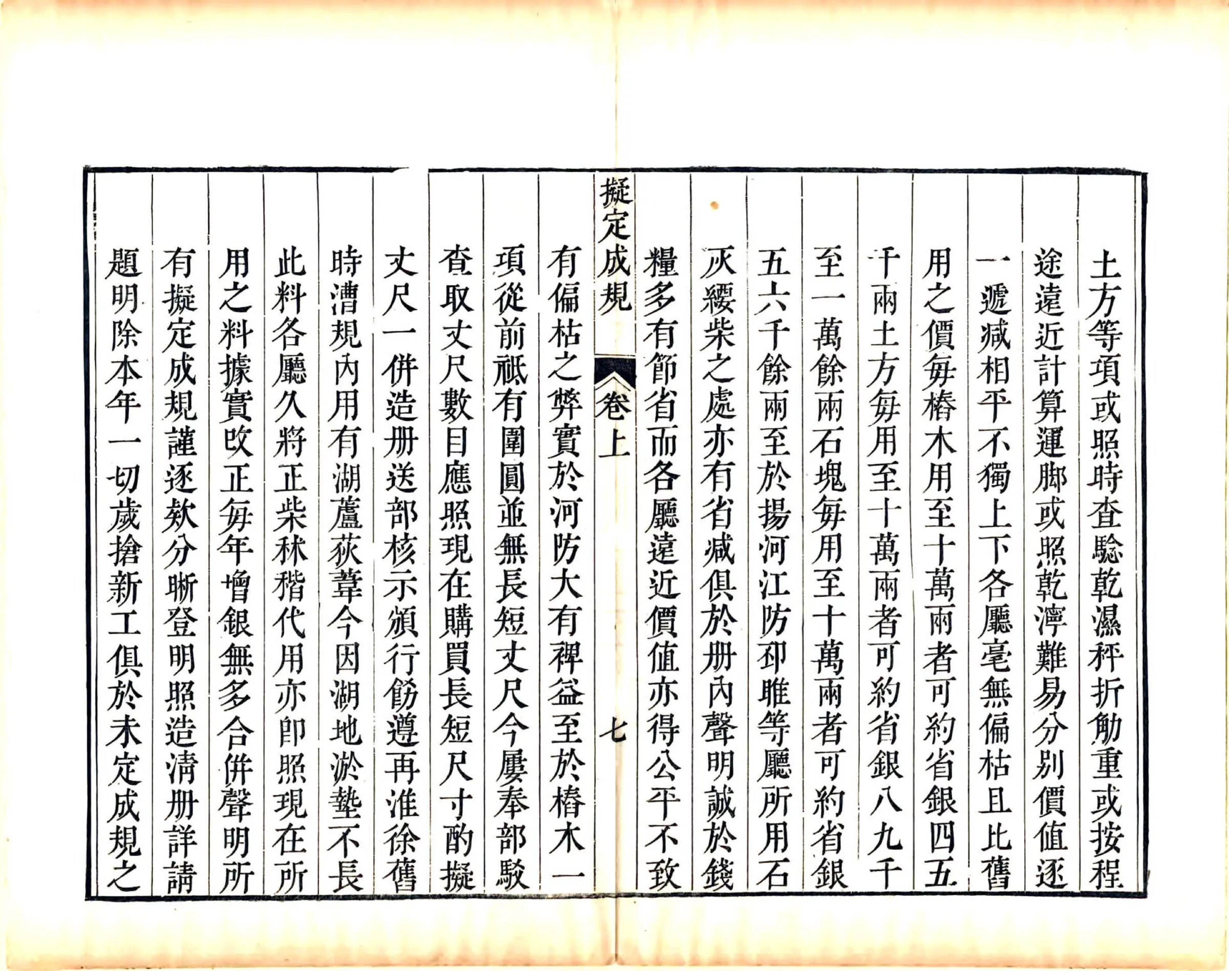 豫省拟定成规（清） 在线预览第8页