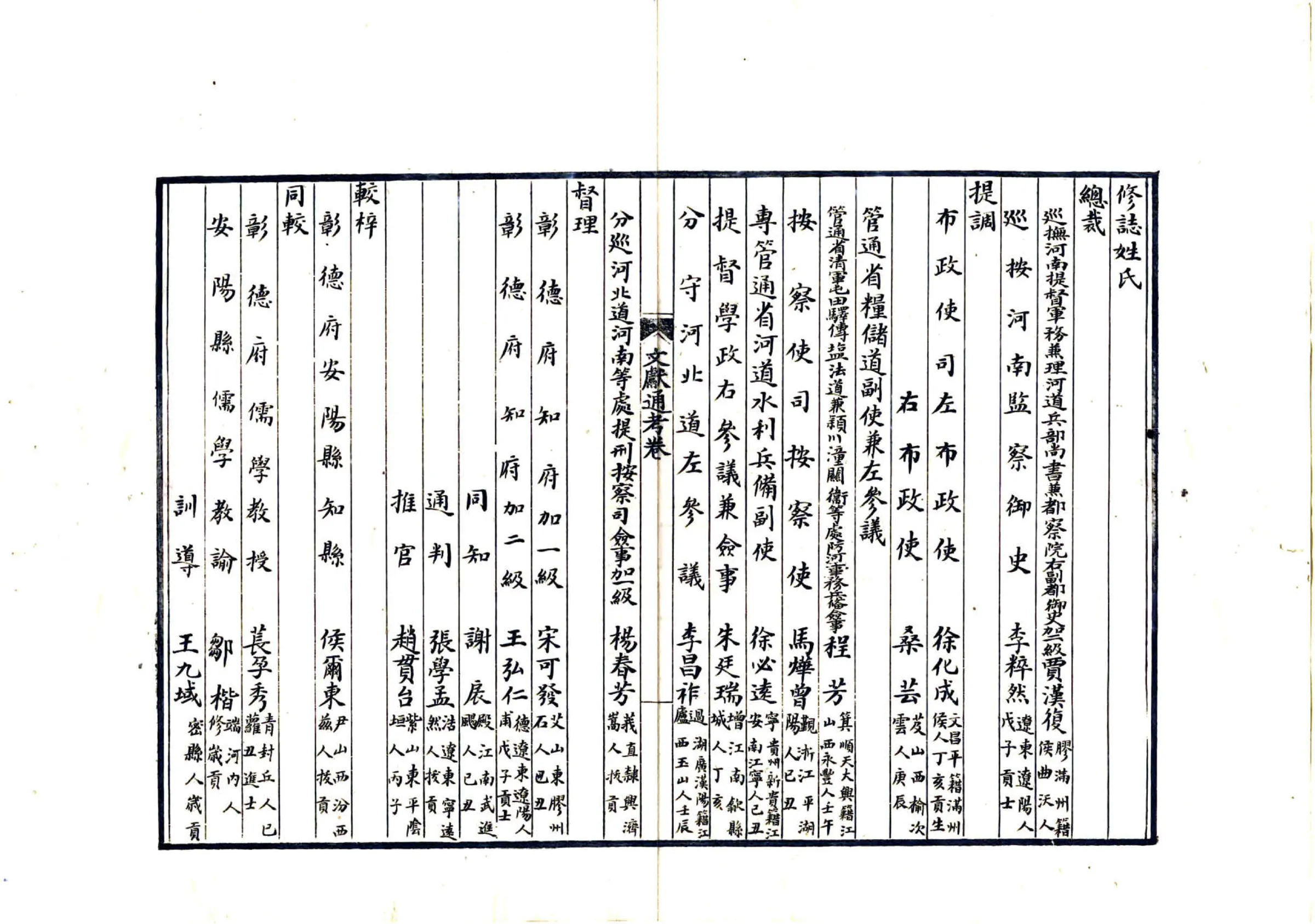 彰德府续志（顺治 抄本） 在线预览第4页
