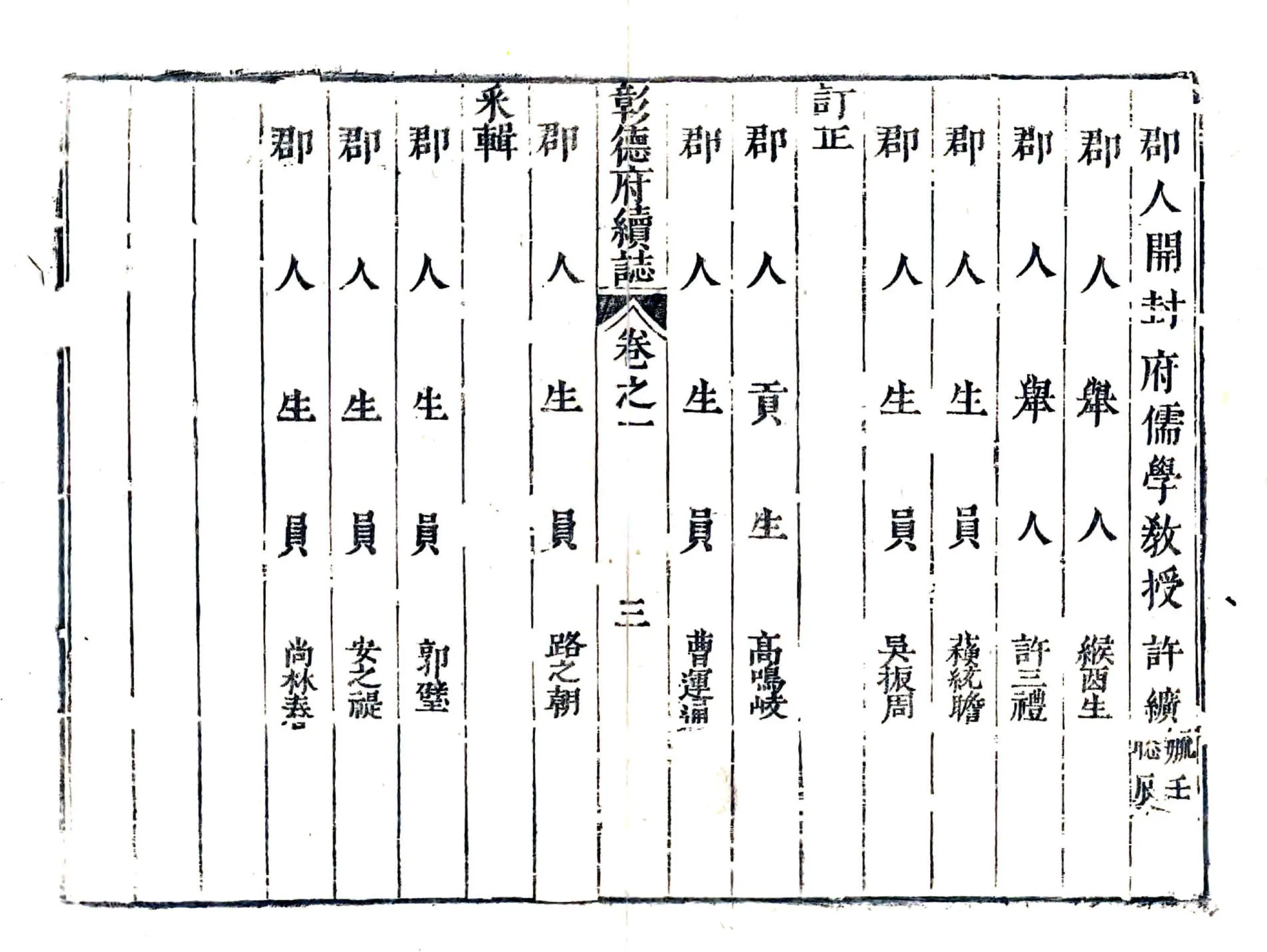 彰德府续志（顺治） 在线预览第6页